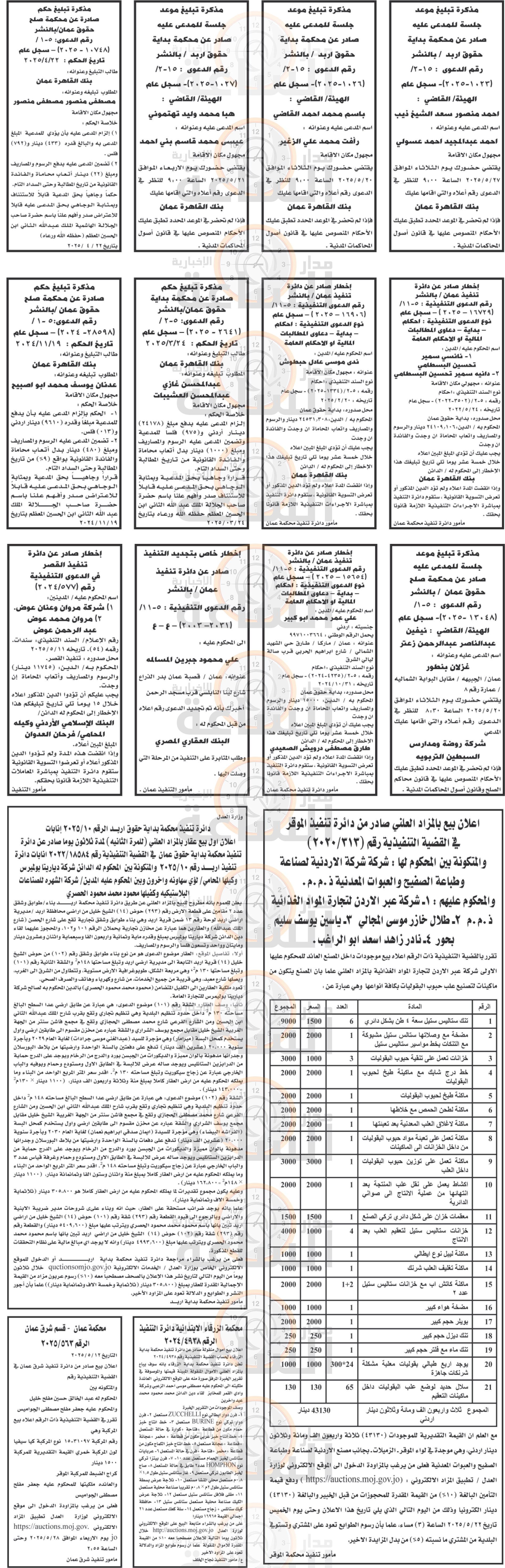 Madar Al-Saa Images 0.13820568803566258