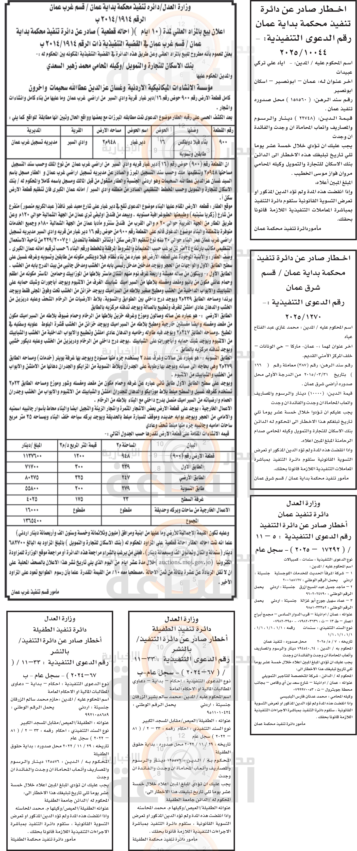 Madar Al-Saa Images 0.32313985159599545