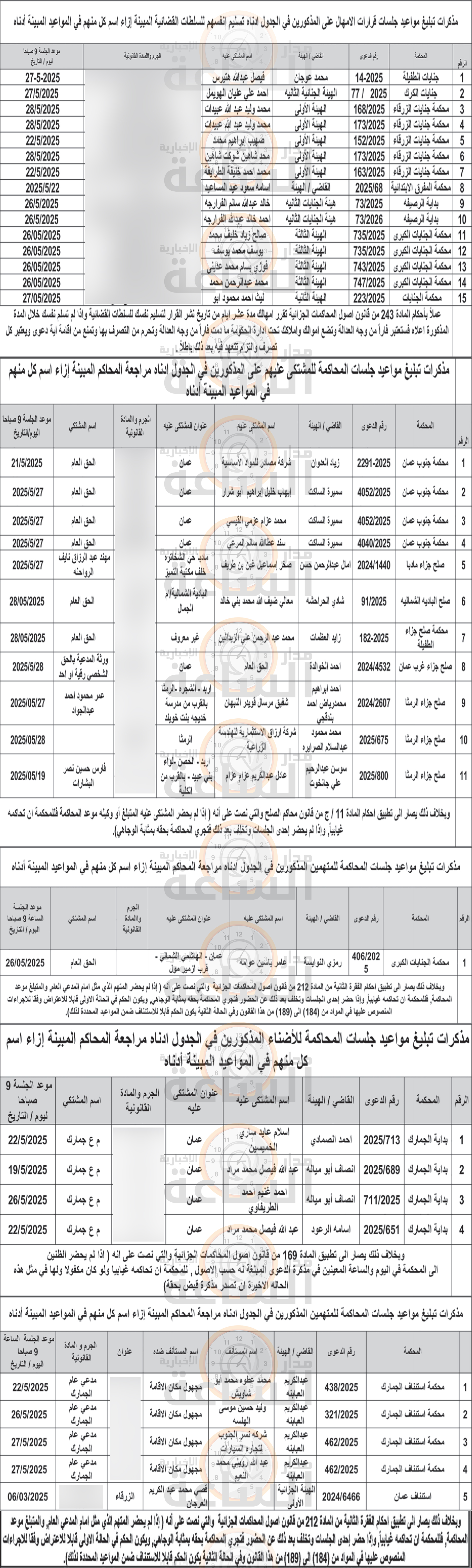 Madar Al-Saa Images 0.06972800734571794