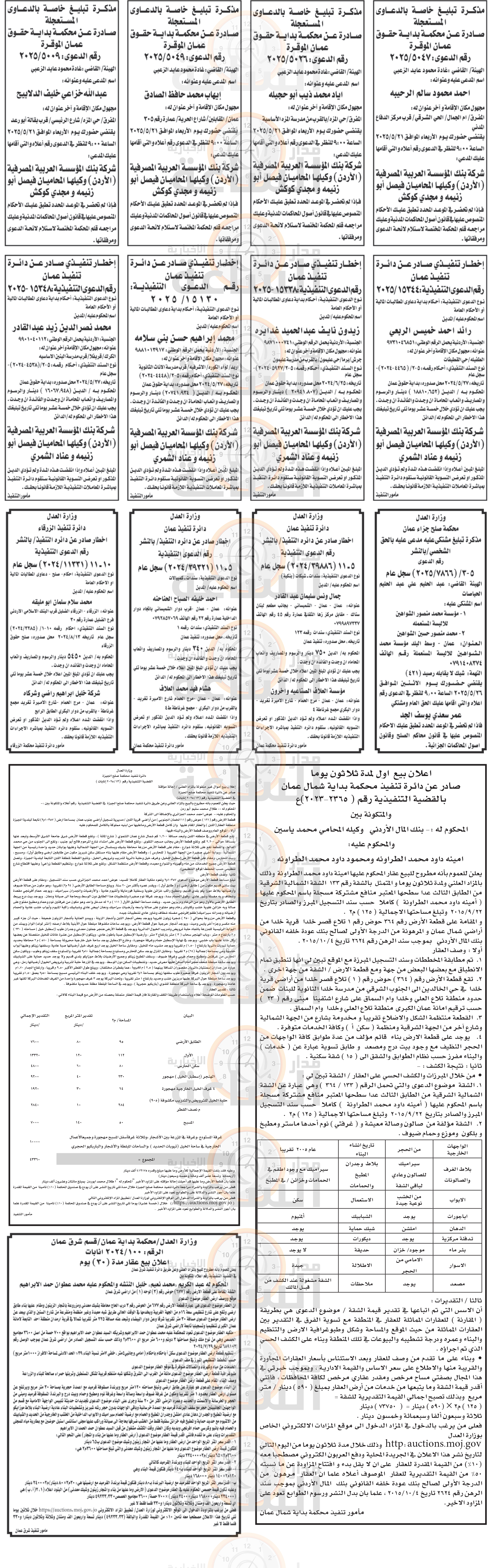 Madar Al-Saa Images 0.8202793378026537