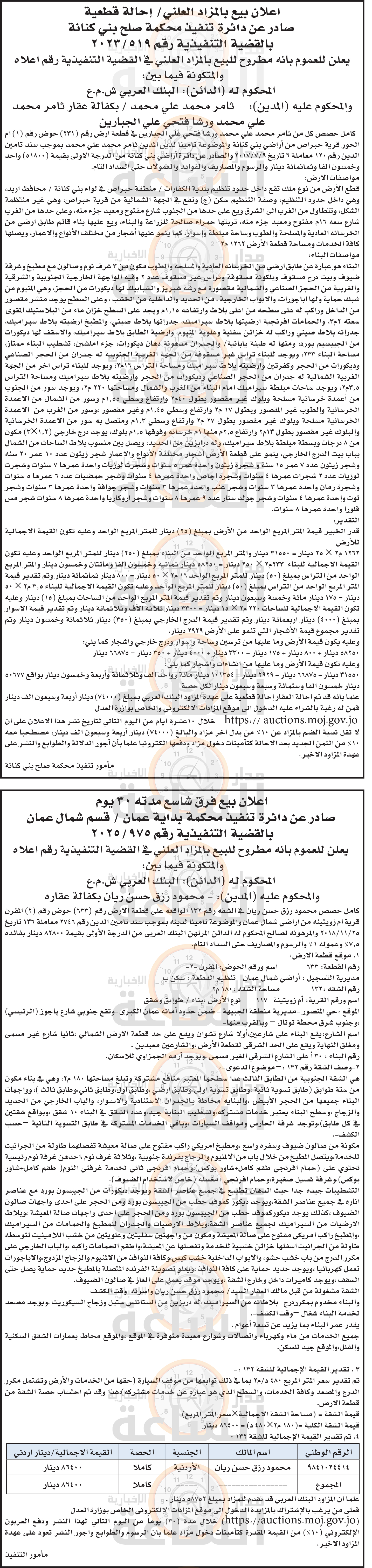 Madar Al-Saa Images 0.11423054949189637