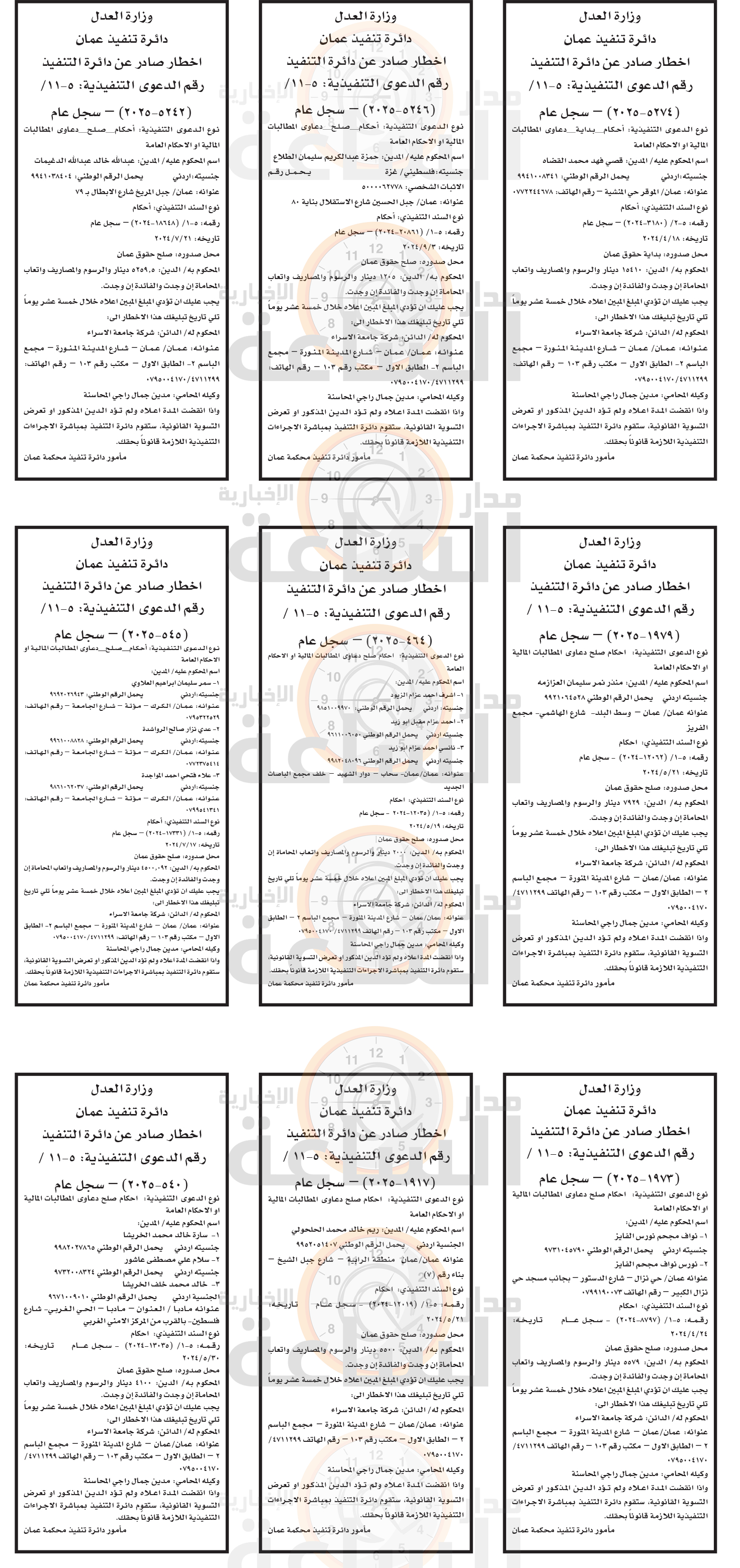 Madar Al-Saa Images 0.13594343506504936