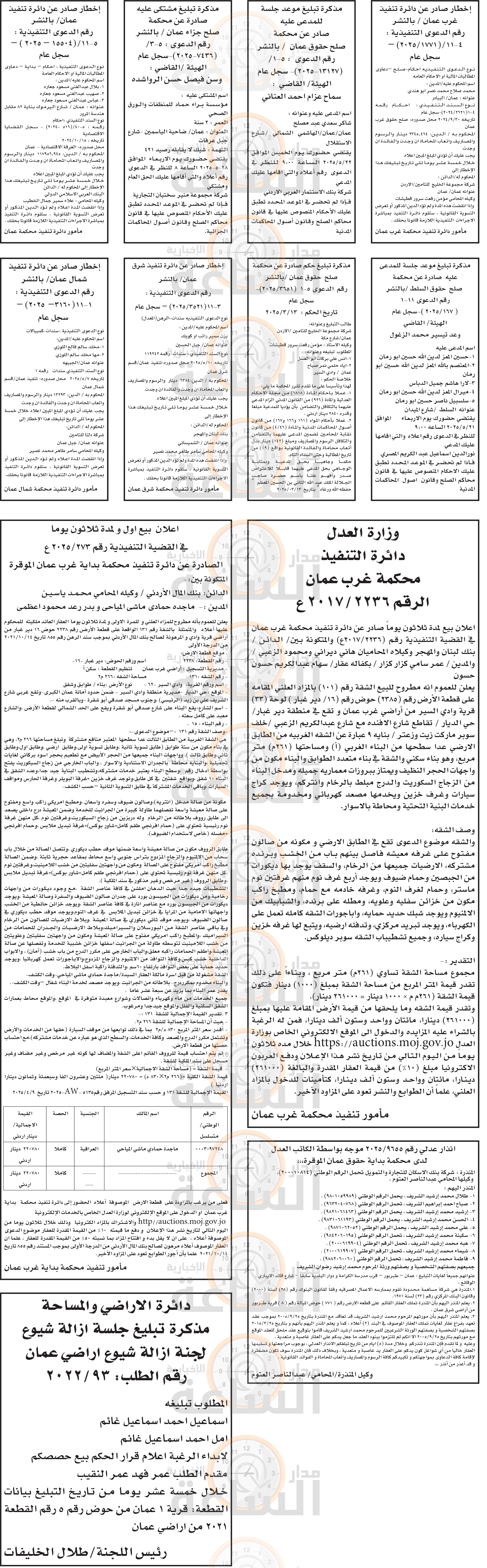 Madar Al-Saa Images 0.8189948132604365