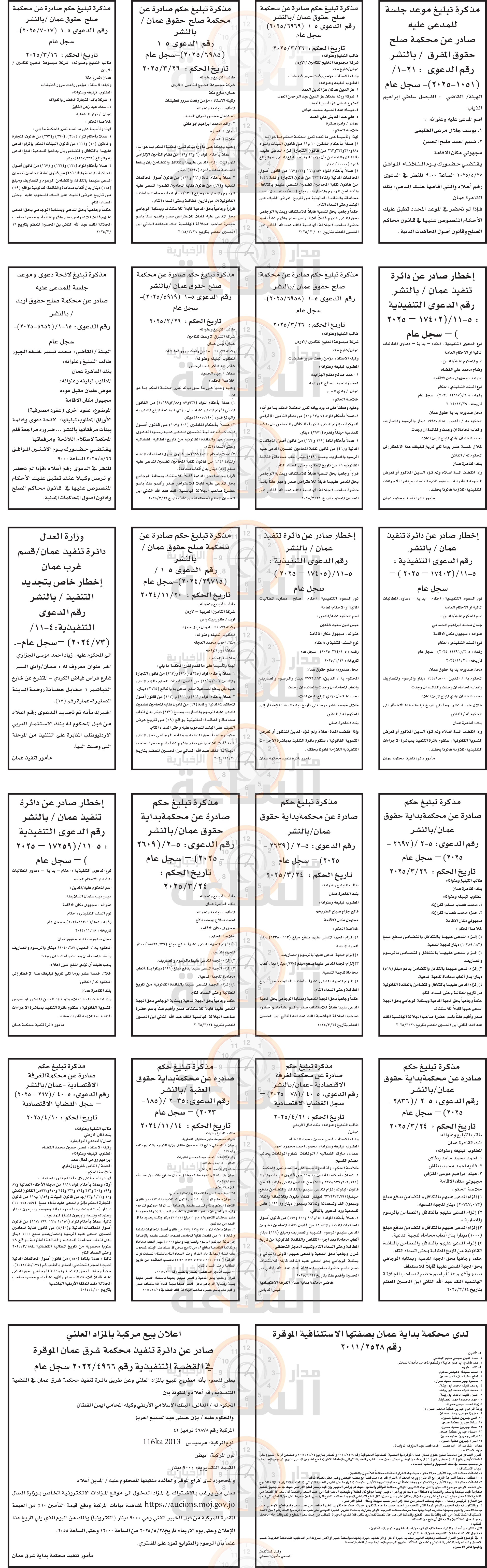 Madar Al-Saa Images 0.5442057685544113