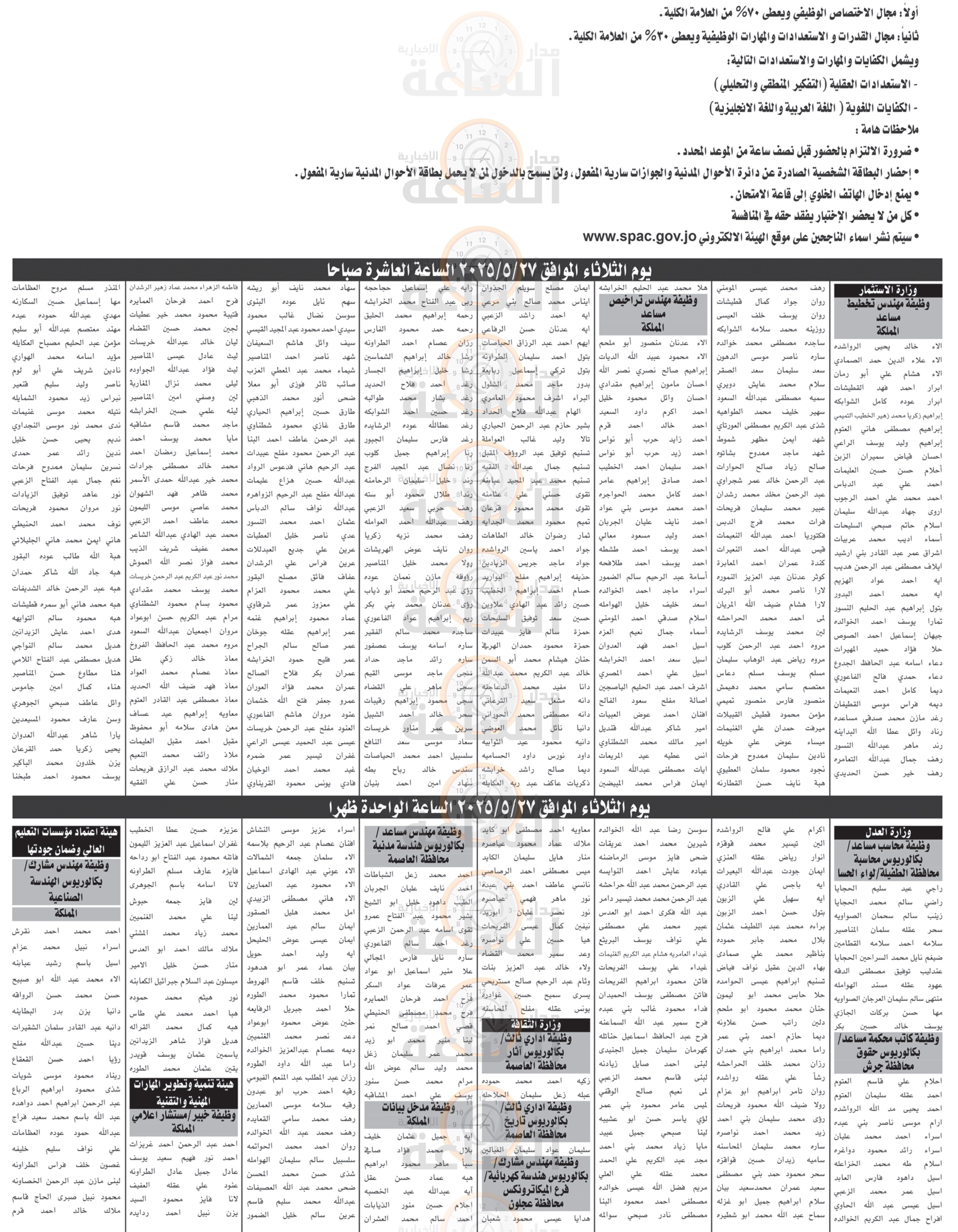 Madar Al-Saa Images 0.9648902448657324