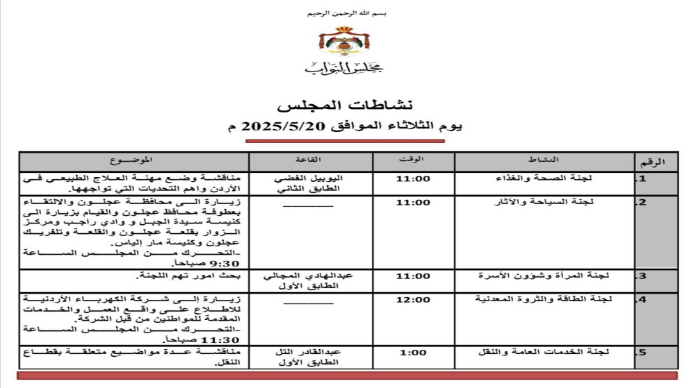 Madar Al-Saa Images 0.800799374720151