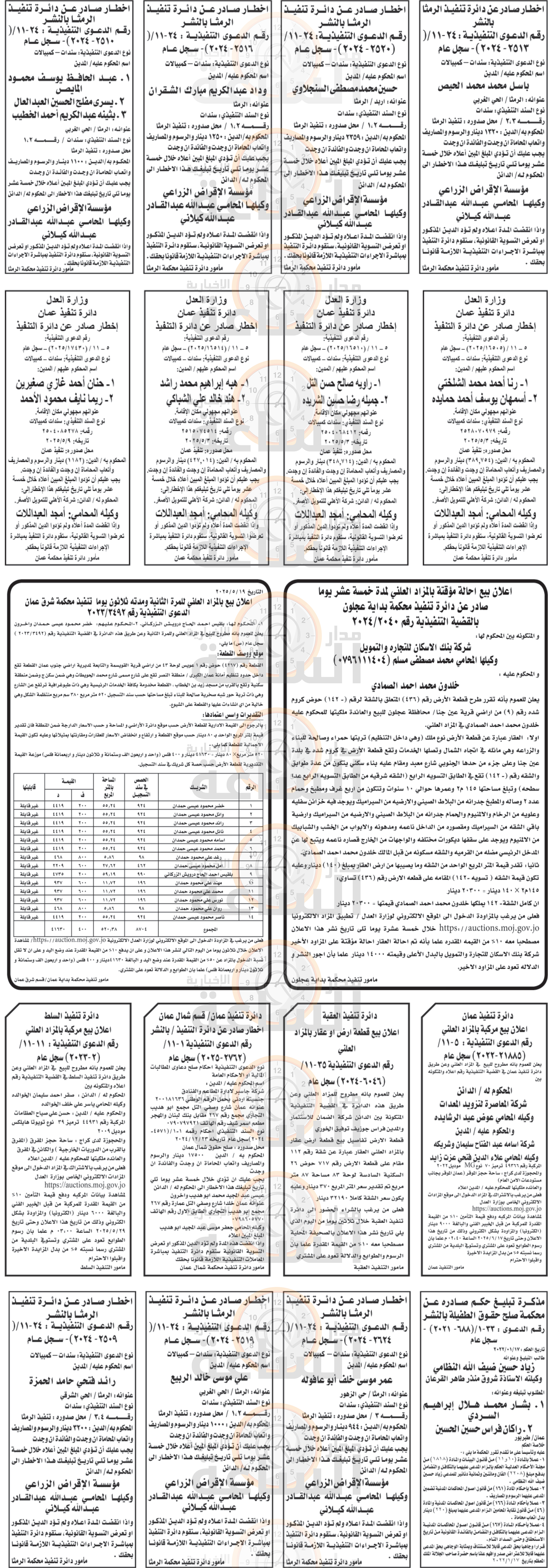 Madar Al-Saa Images 0.37429748754236614