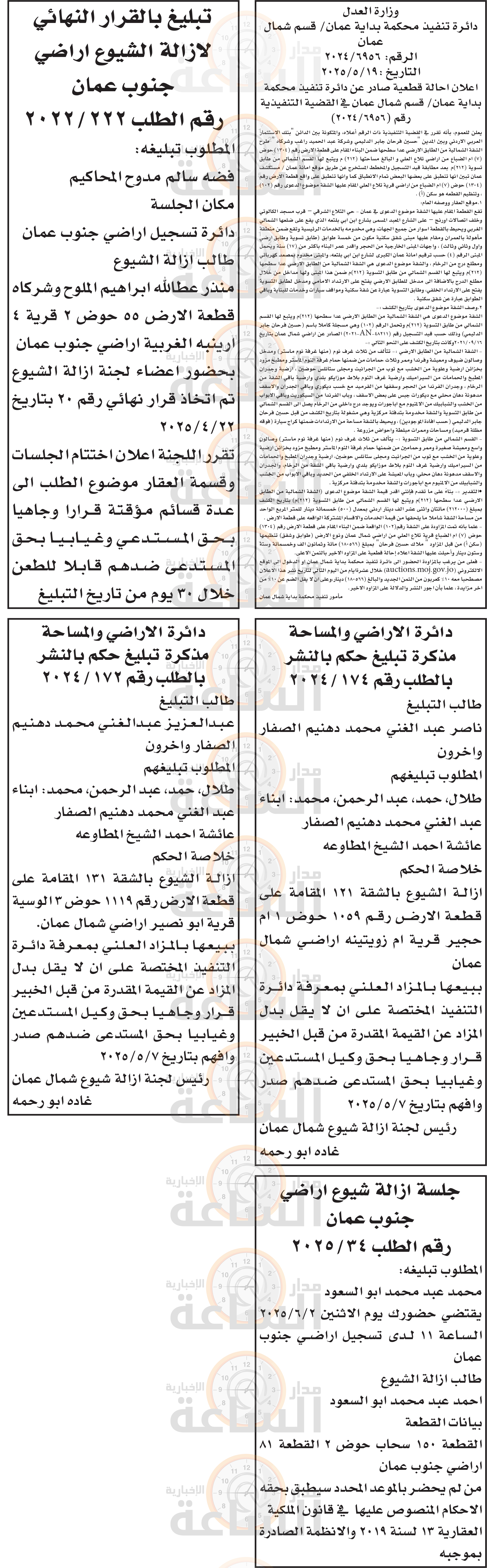 Madar Al-Saa Images 0.10100047323667094