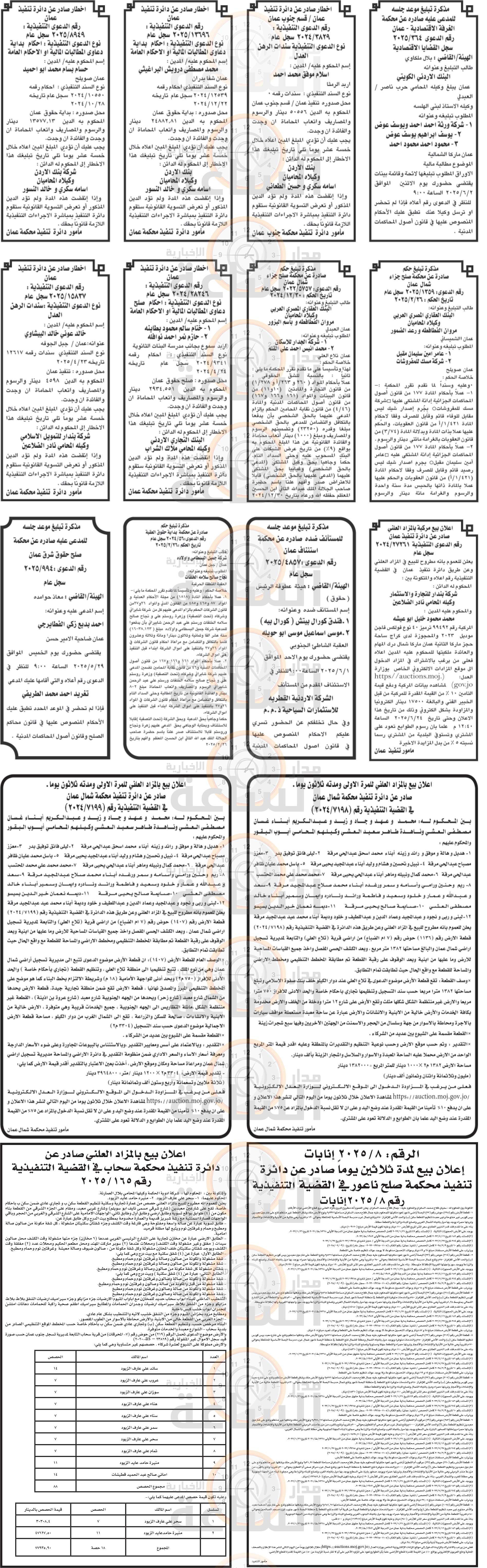 Madar Al-Saa Images 0.24139555798285606