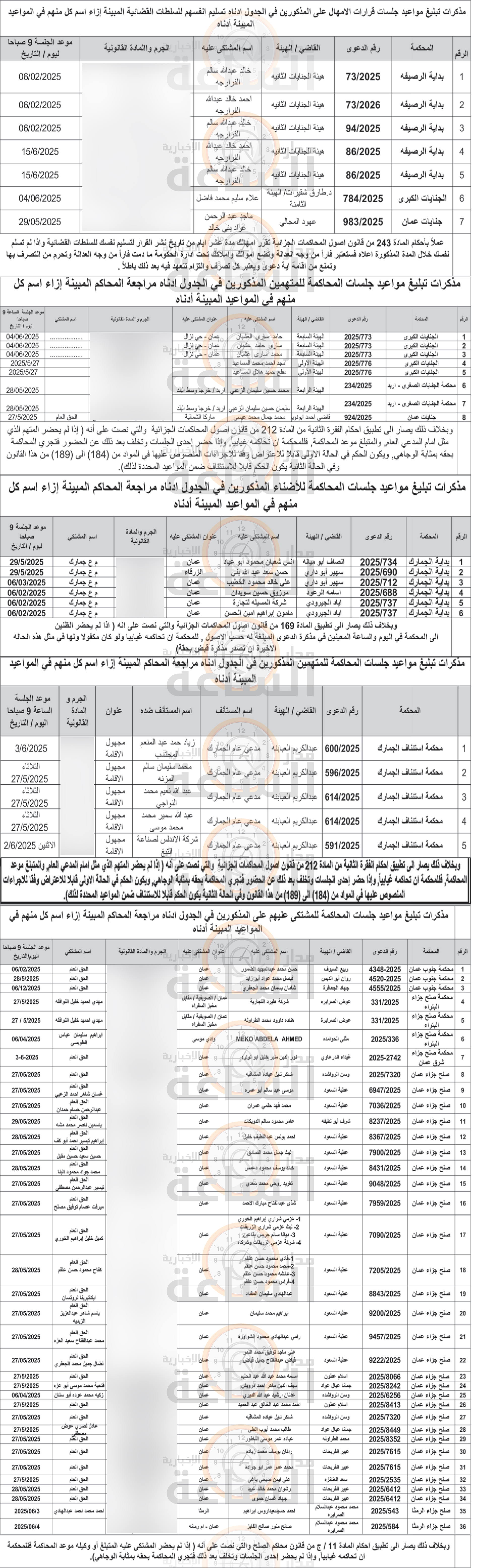 Madar Al-Saa Images 0.5150111203914427