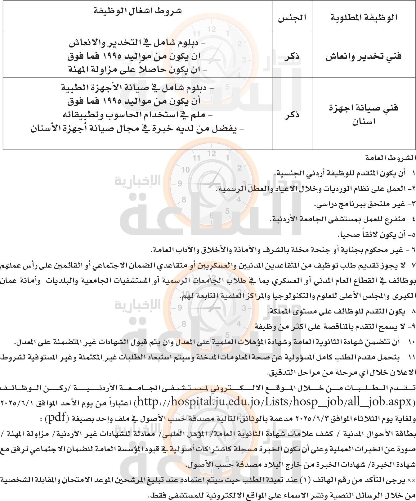 Madar Al-Saa Images 0.4969144125558075