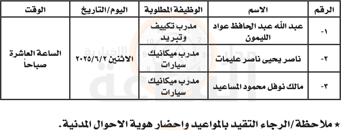 Madar Al-Saa Images 0.4600762727906884