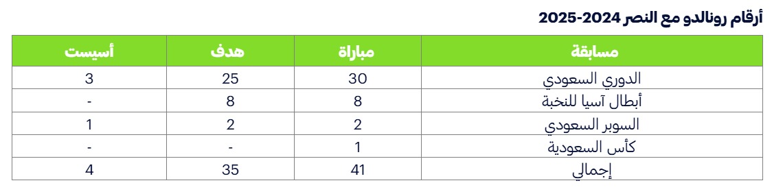 Madar Al-Saa Images 0.29157684239591986