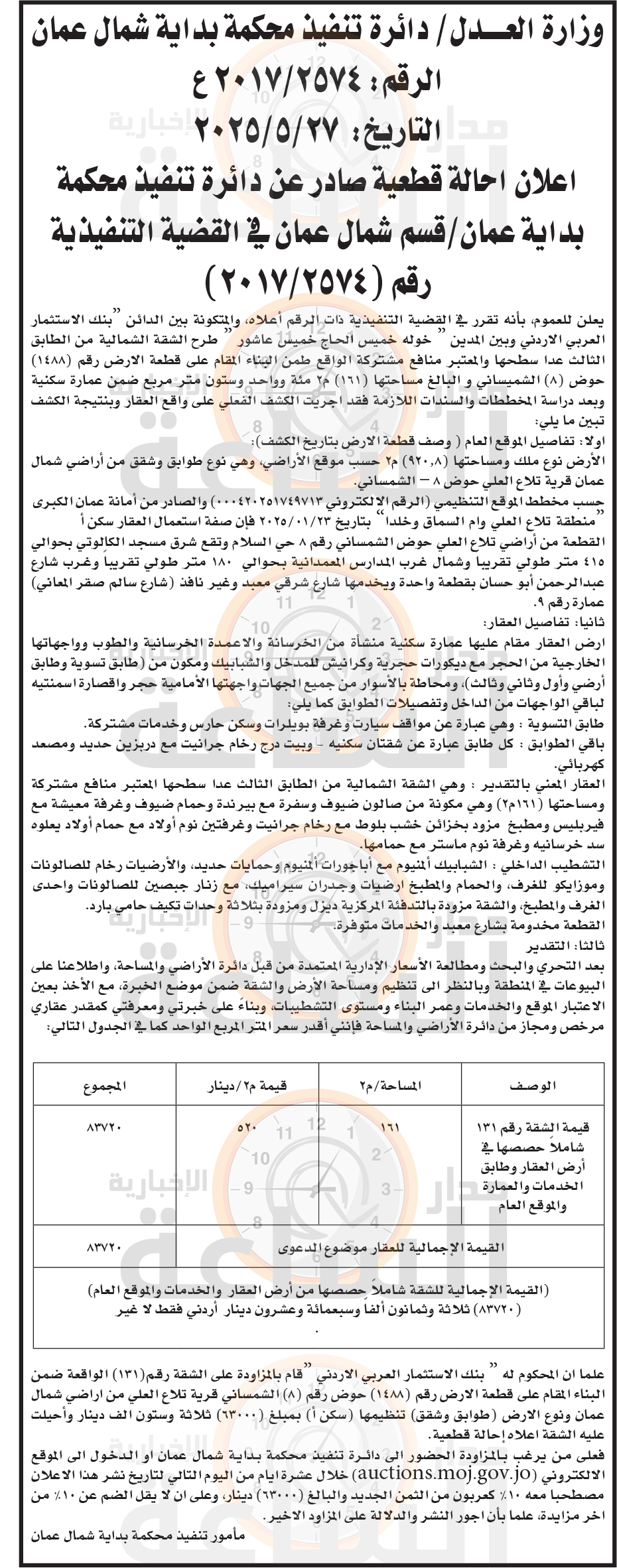 Madar Al-Saa Images 0.37850483268122936