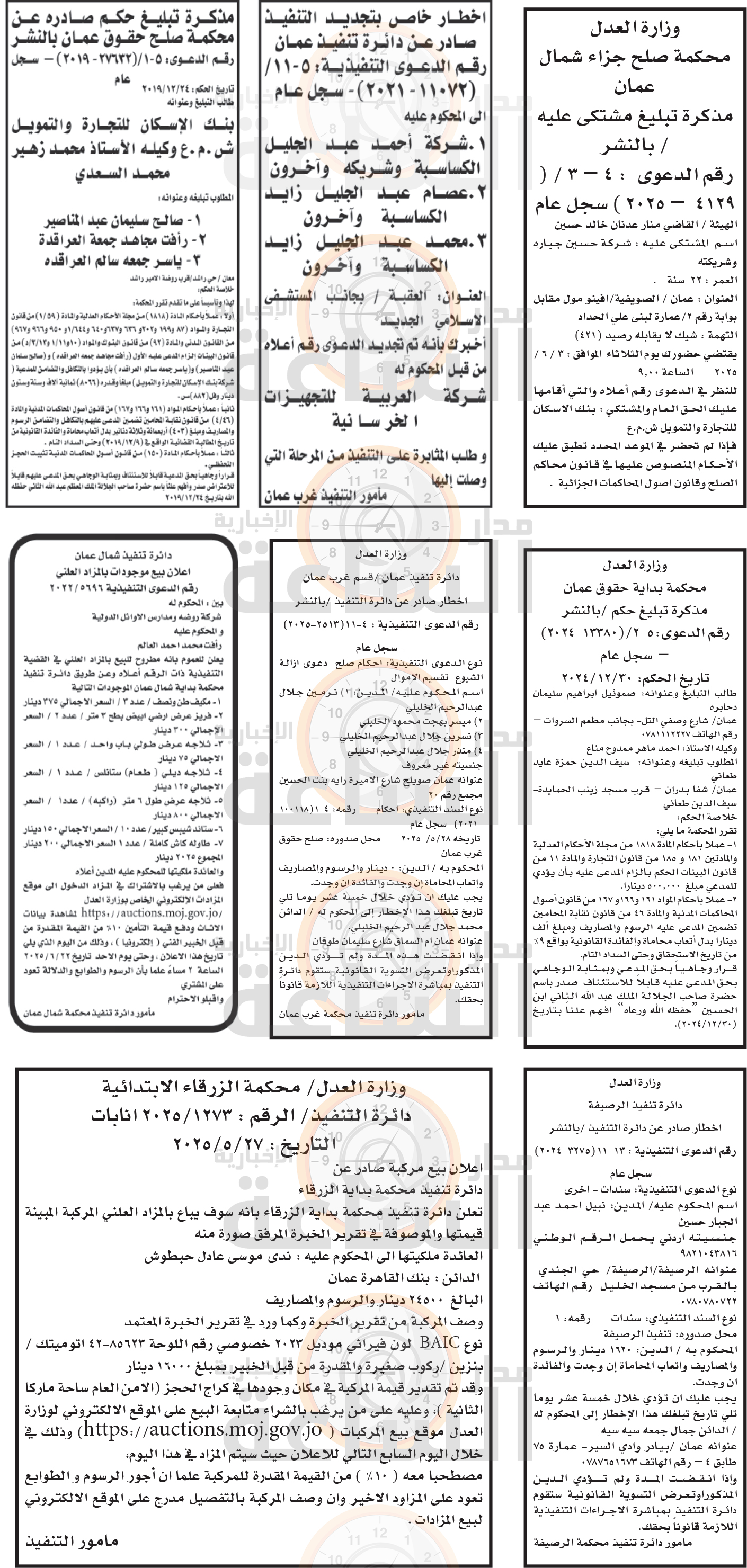 Madar Al-Saa Images 0.24664527448787943