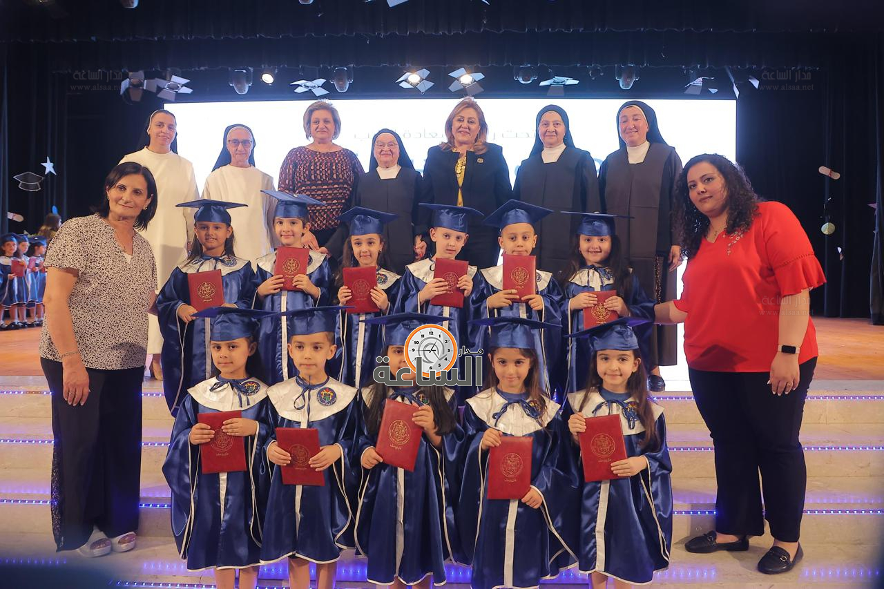 Madar Al-Saa Images 0.601222925467272