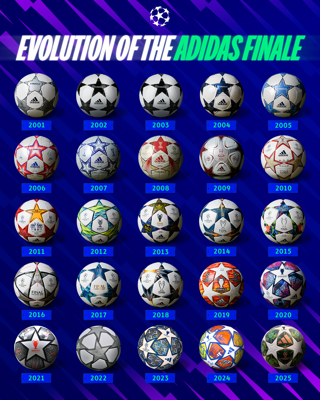 Madar Al-Saa Images 0.3273258294435262