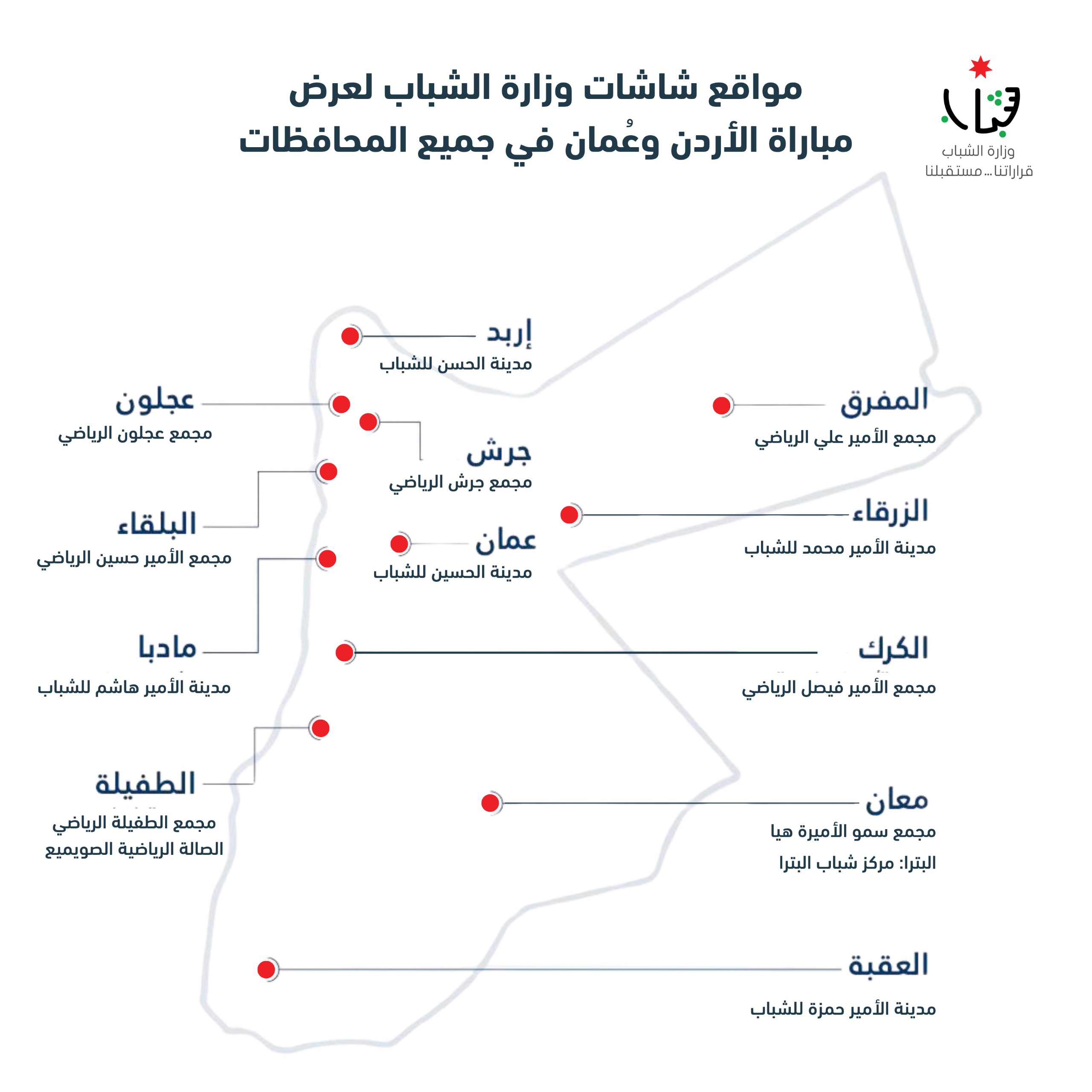 Madar Al-Saa Images 0.07247505872343885