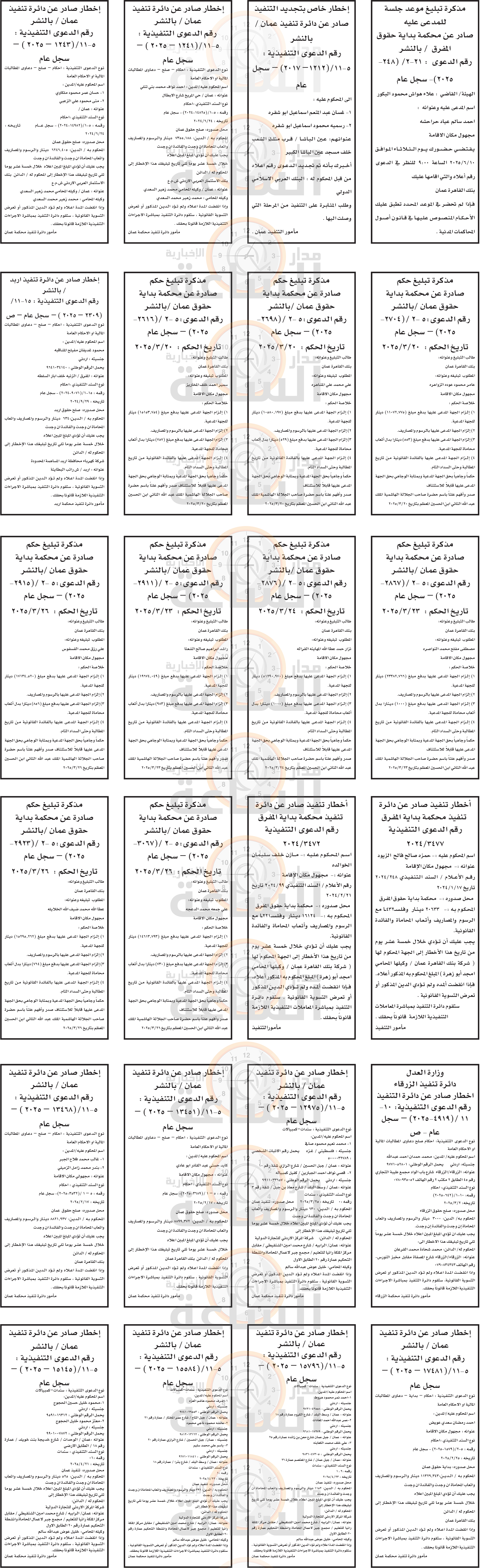 Madar Al-Saa Images 0.2823828362079922