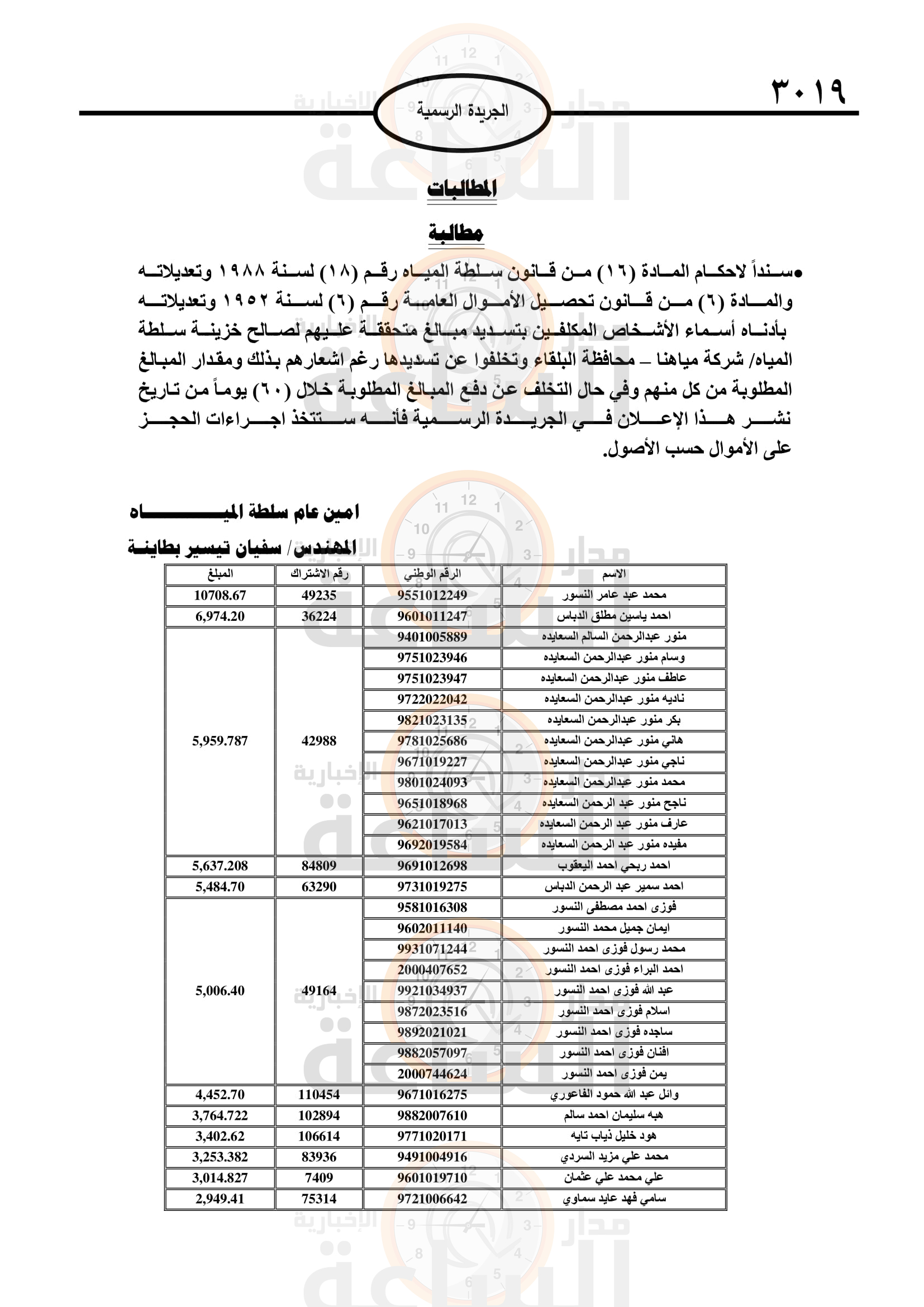 Madar Al-Saa Images 0.21986434507320363