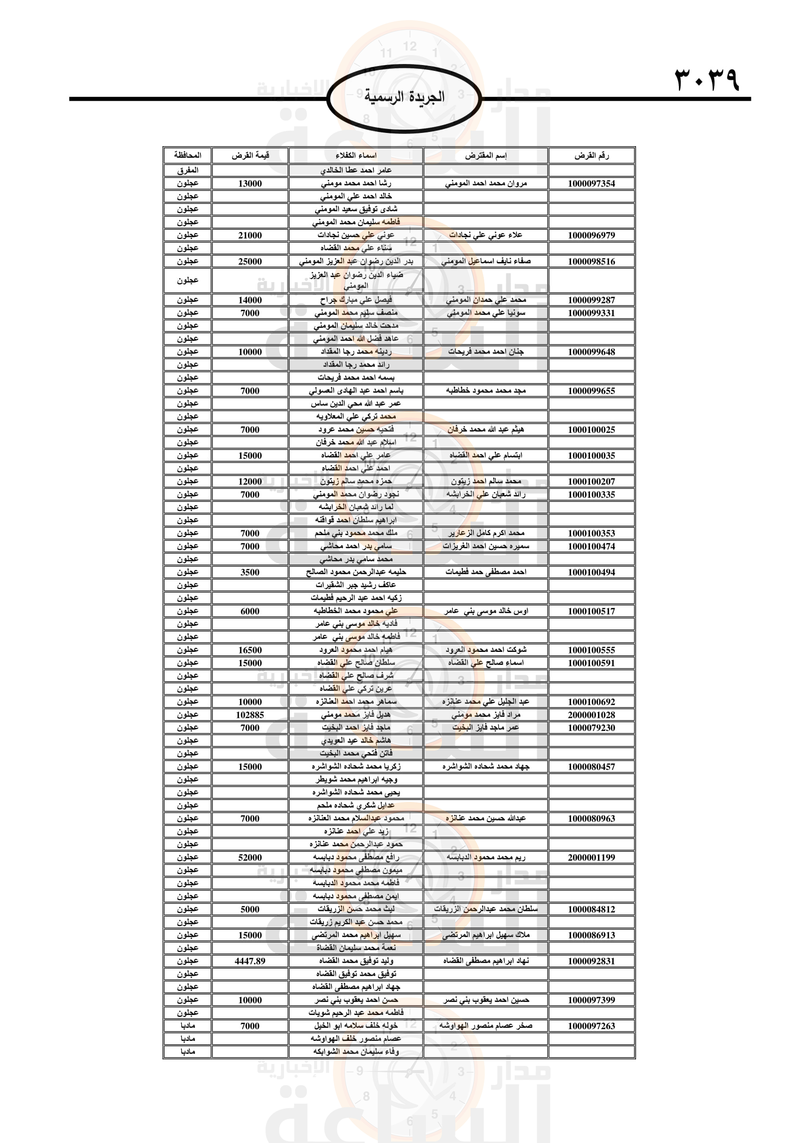 Madar Al-Saa Images 0.2595659173934671