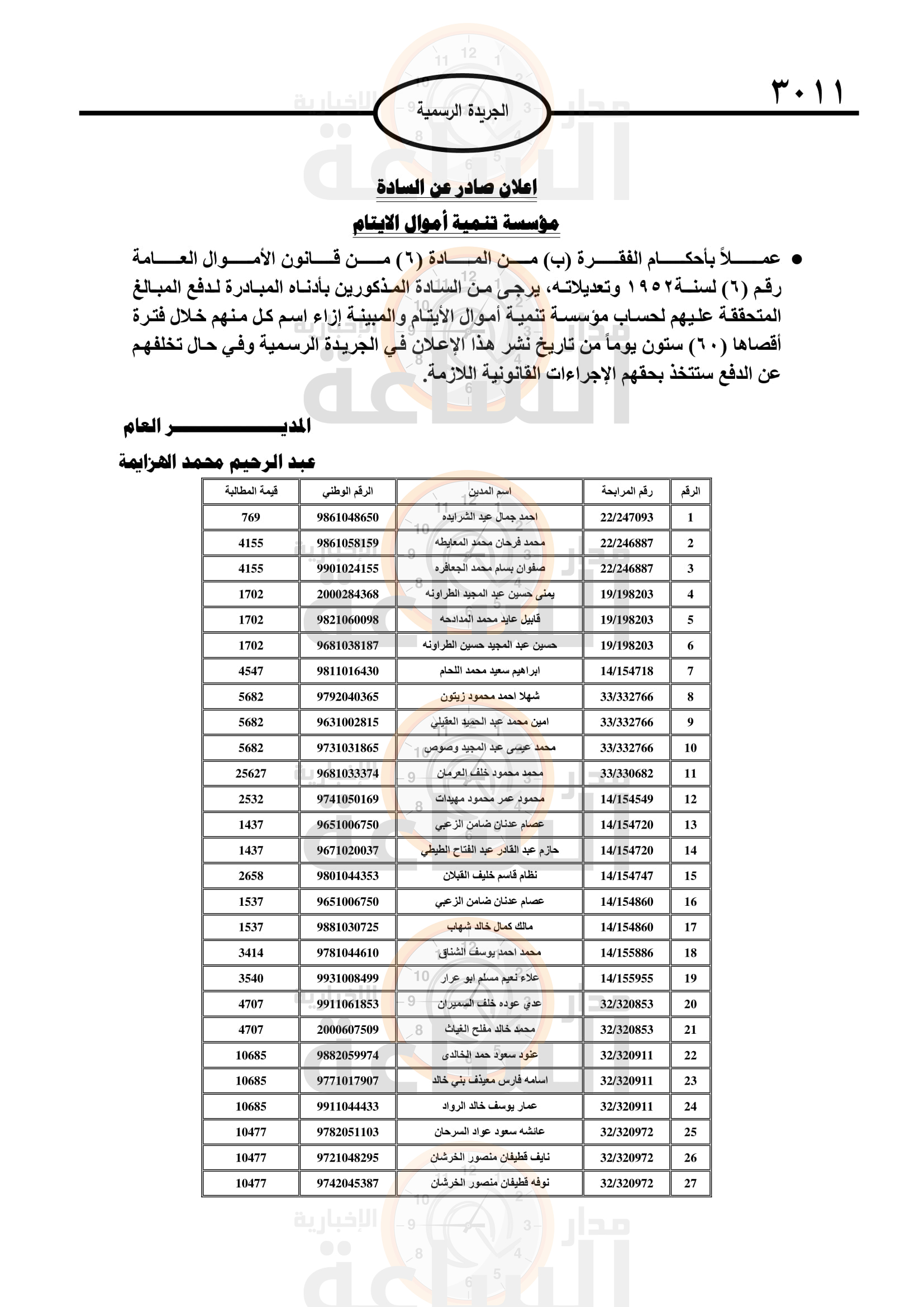 Madar Al-Saa Images 0.4734120208345691
