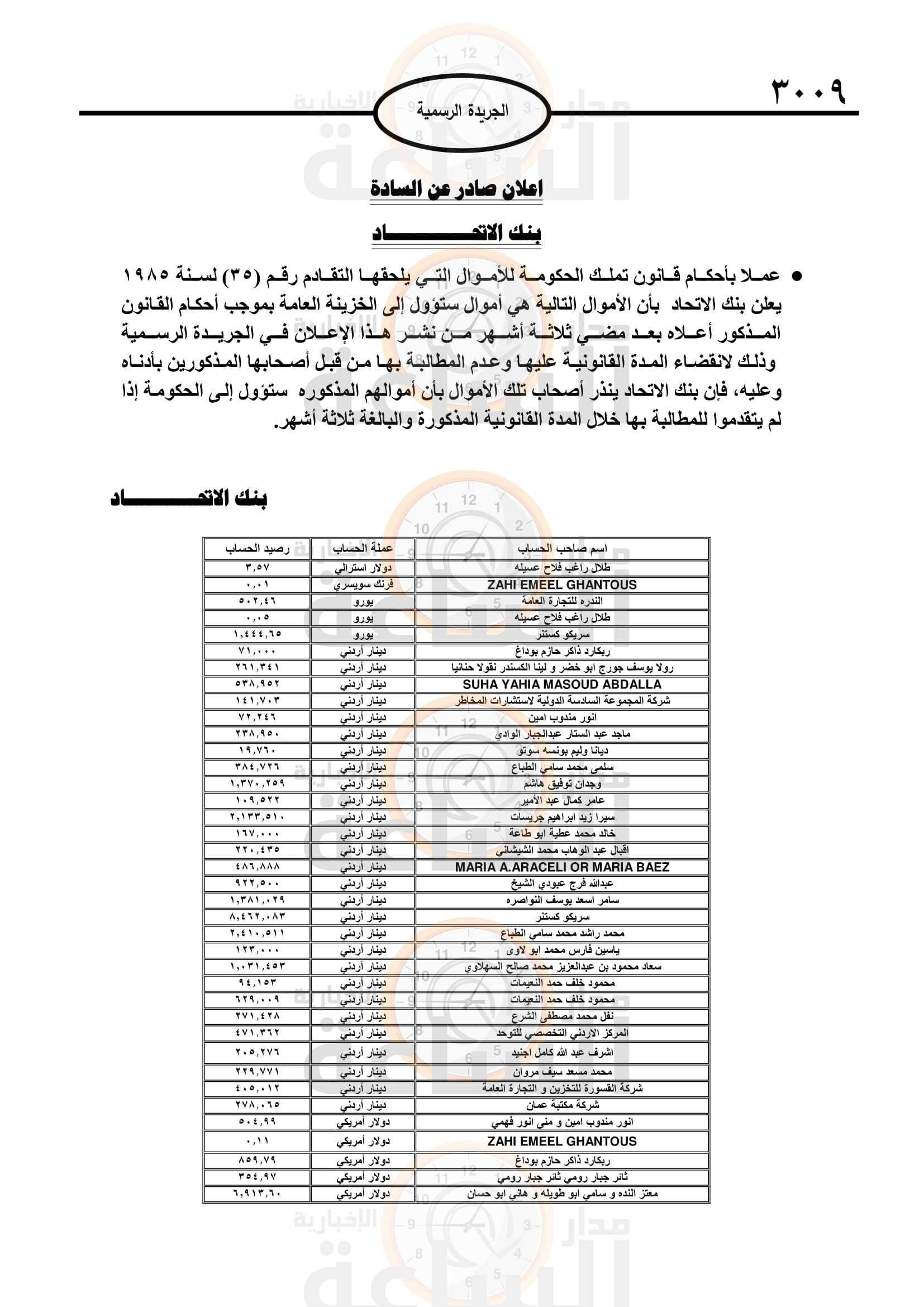 Madar Al-Saa Images 0.8680268718704232