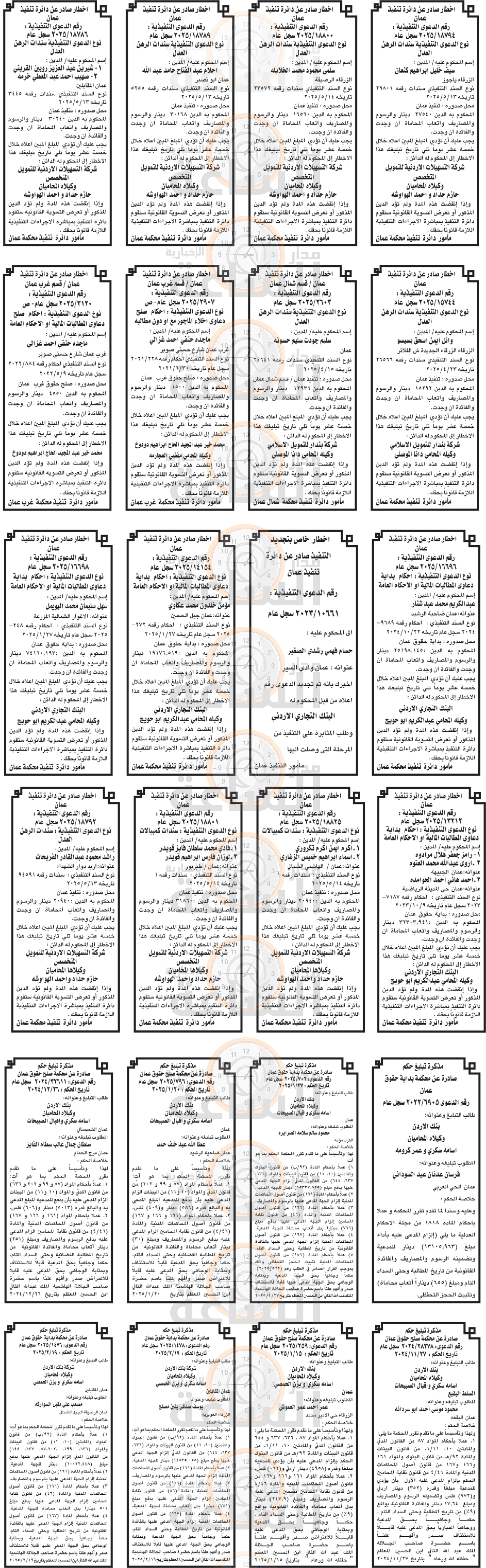 Madar Al-Saa Images 0.6829884191642417