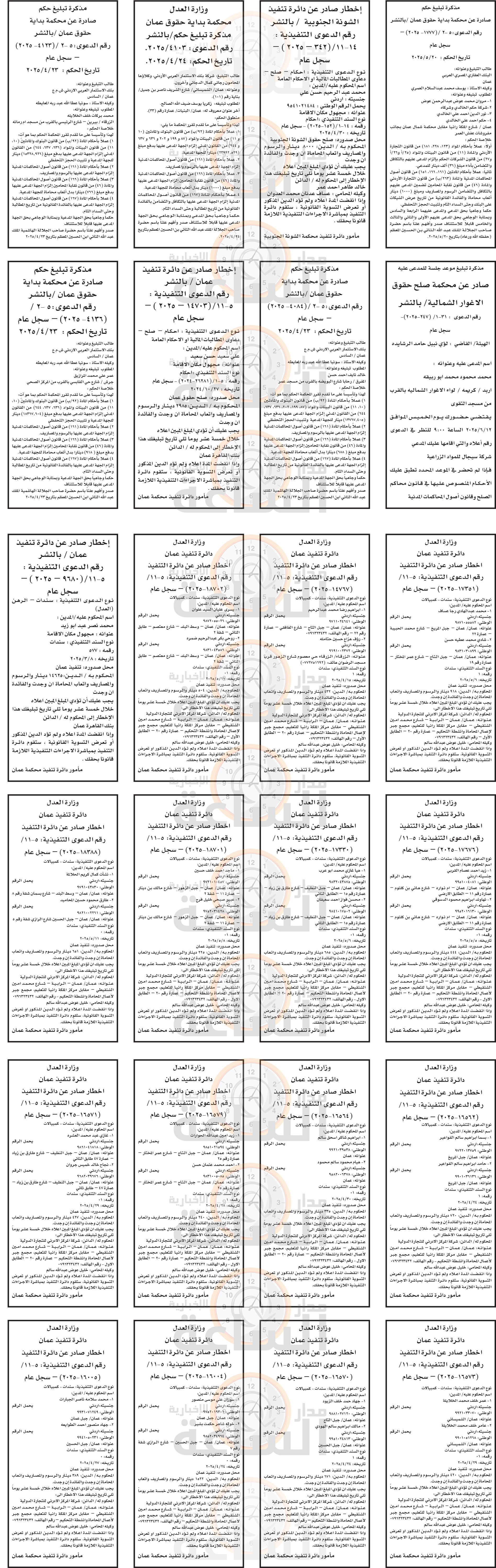 Madar Al-Saa Images 0.4278929182011504