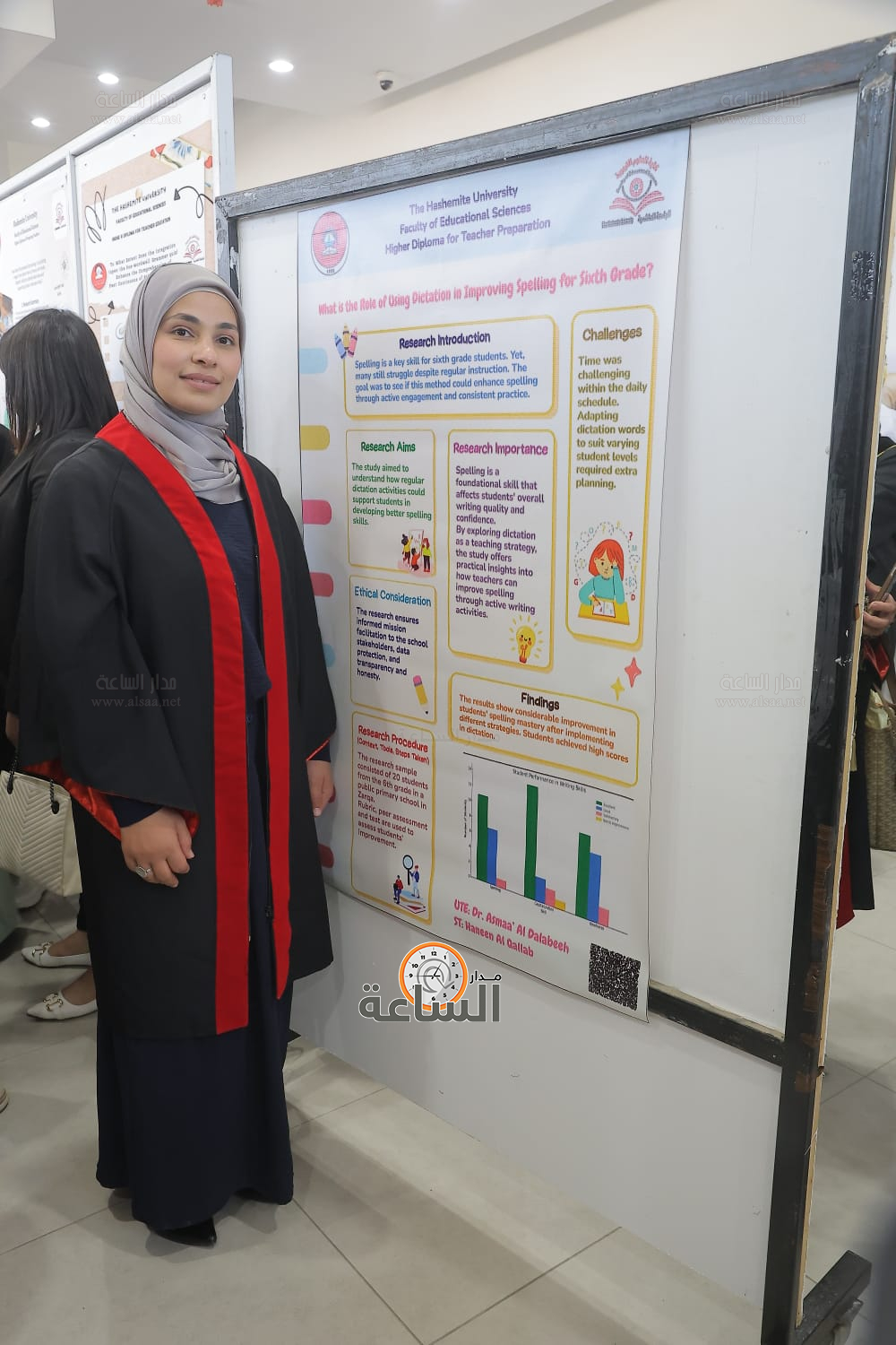 Madar Al-Saa Images 0.7279396406098463