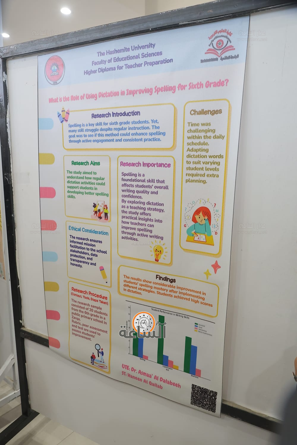 Madar Al-Saa Images 0.40569805776230417