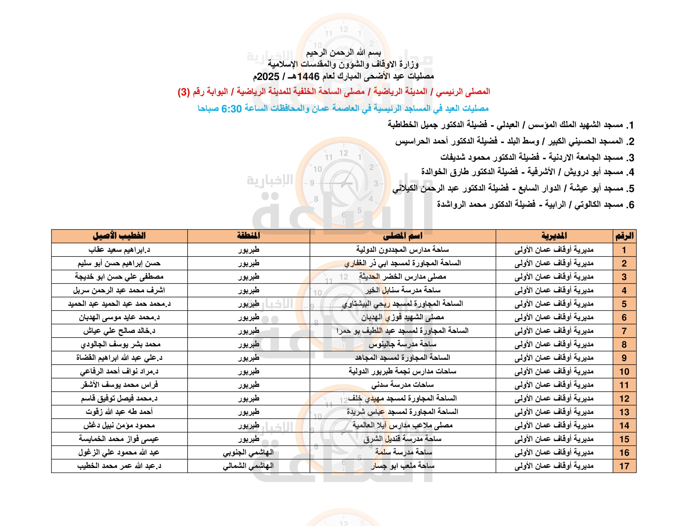 Madar Al-Saa Images 0.04193811050974139