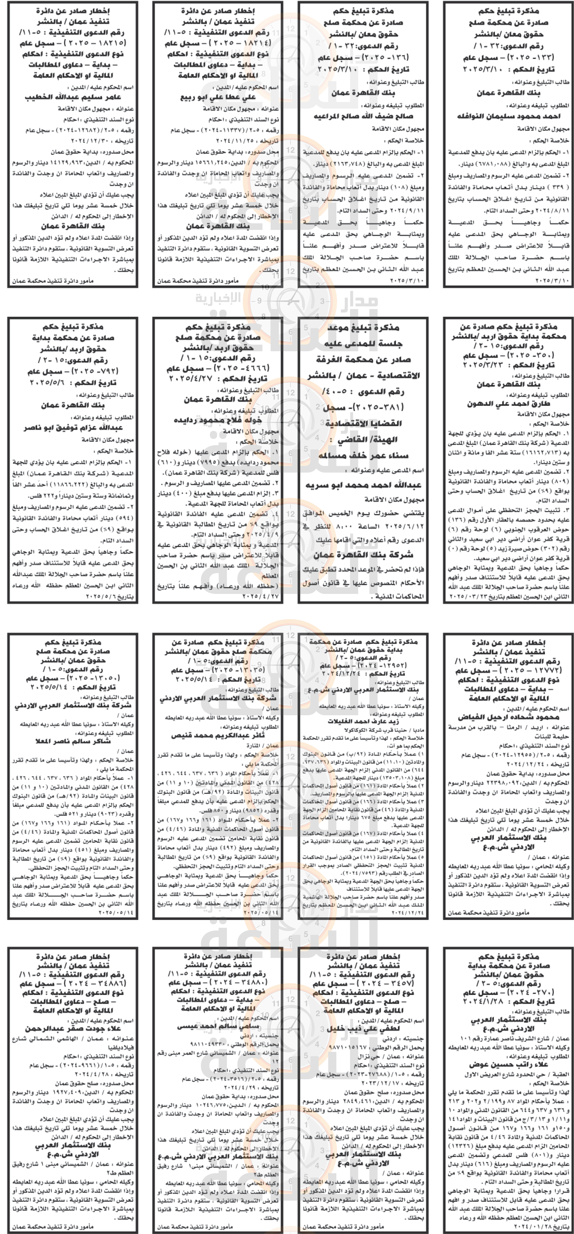 Madar Al-Saa Images 0.289644480884952