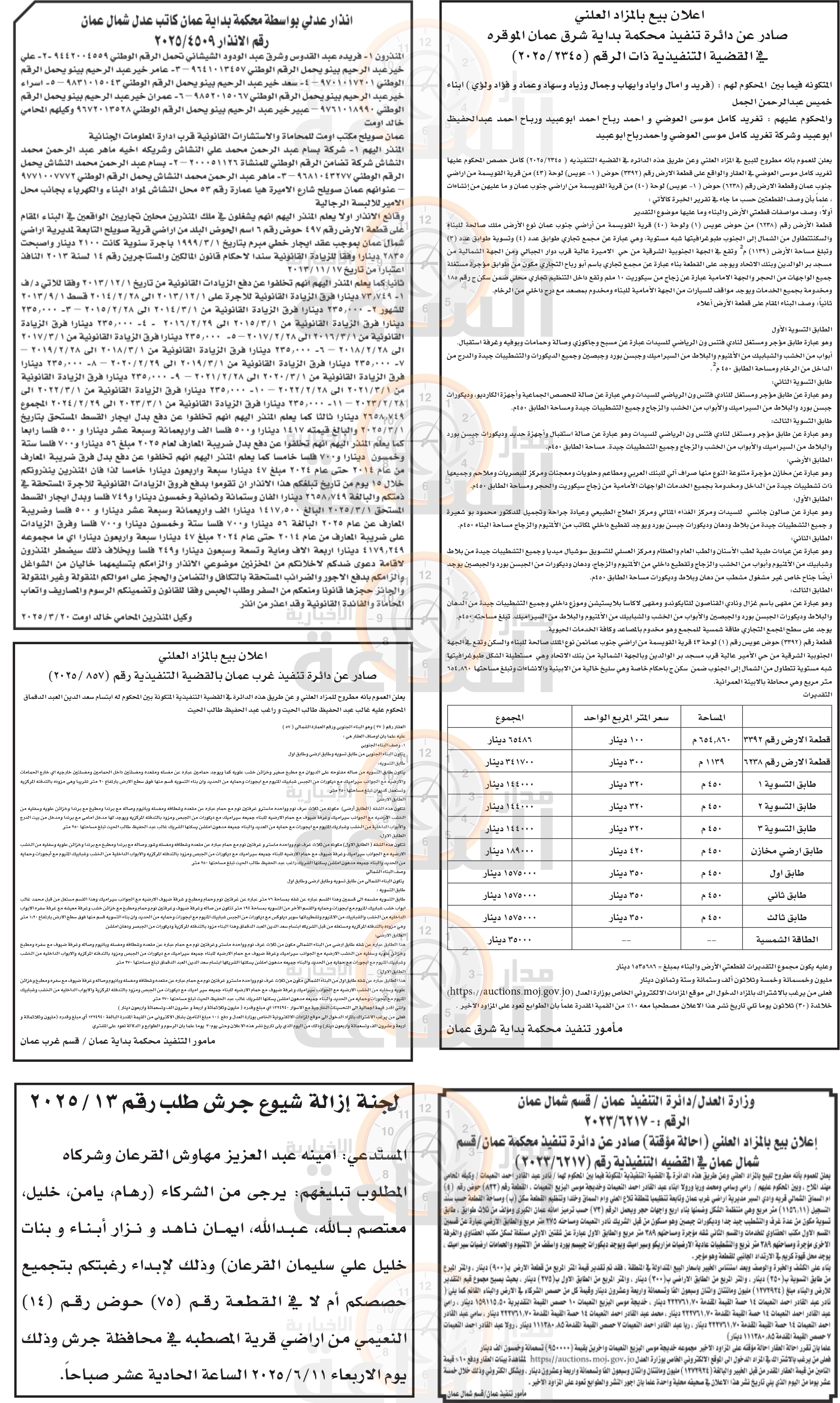 Madar Al-Saa Images 0.7880420116151415