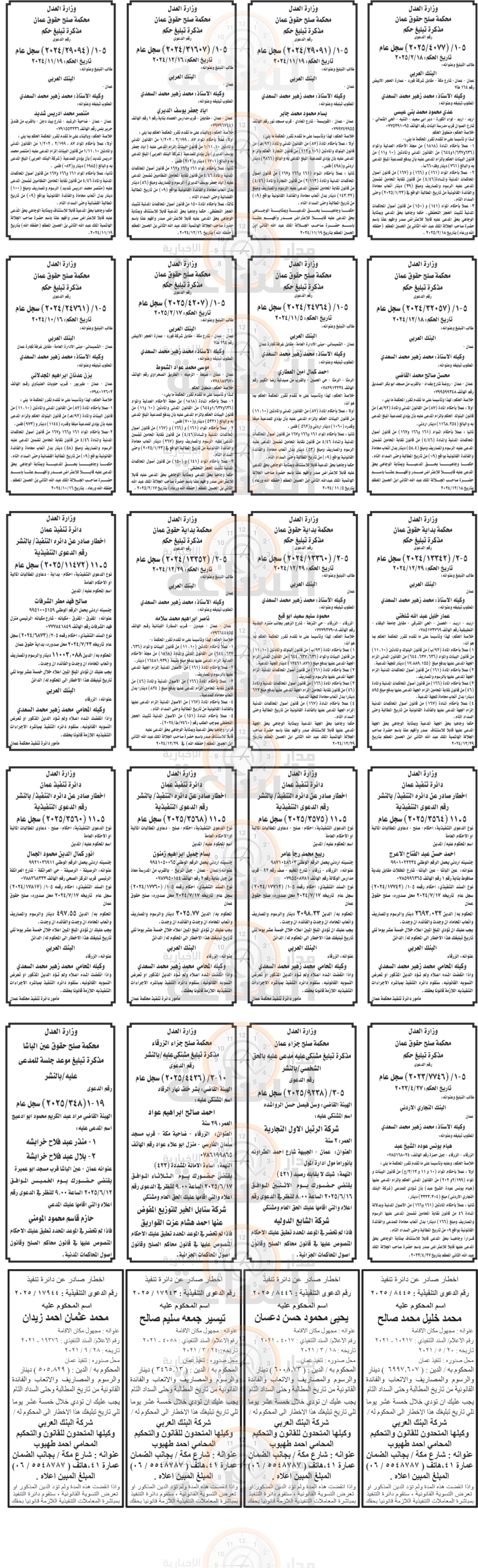 Madar Al-Saa Images 0.49224242477385194