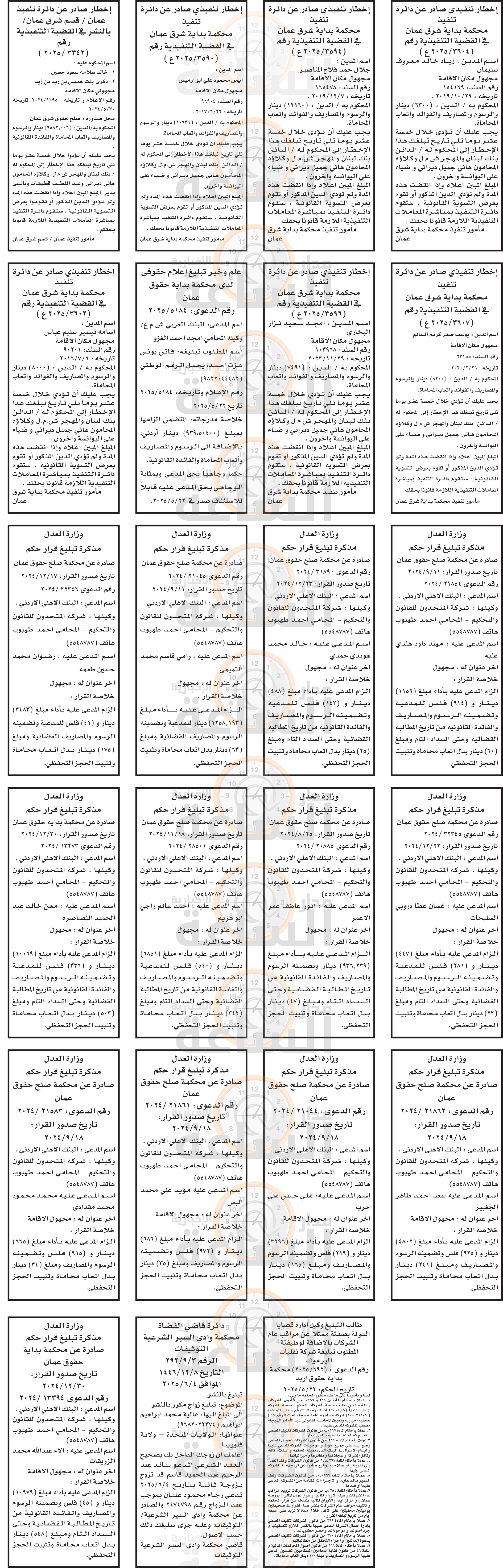 Madar Al-Saa Images 0.8247605376153107