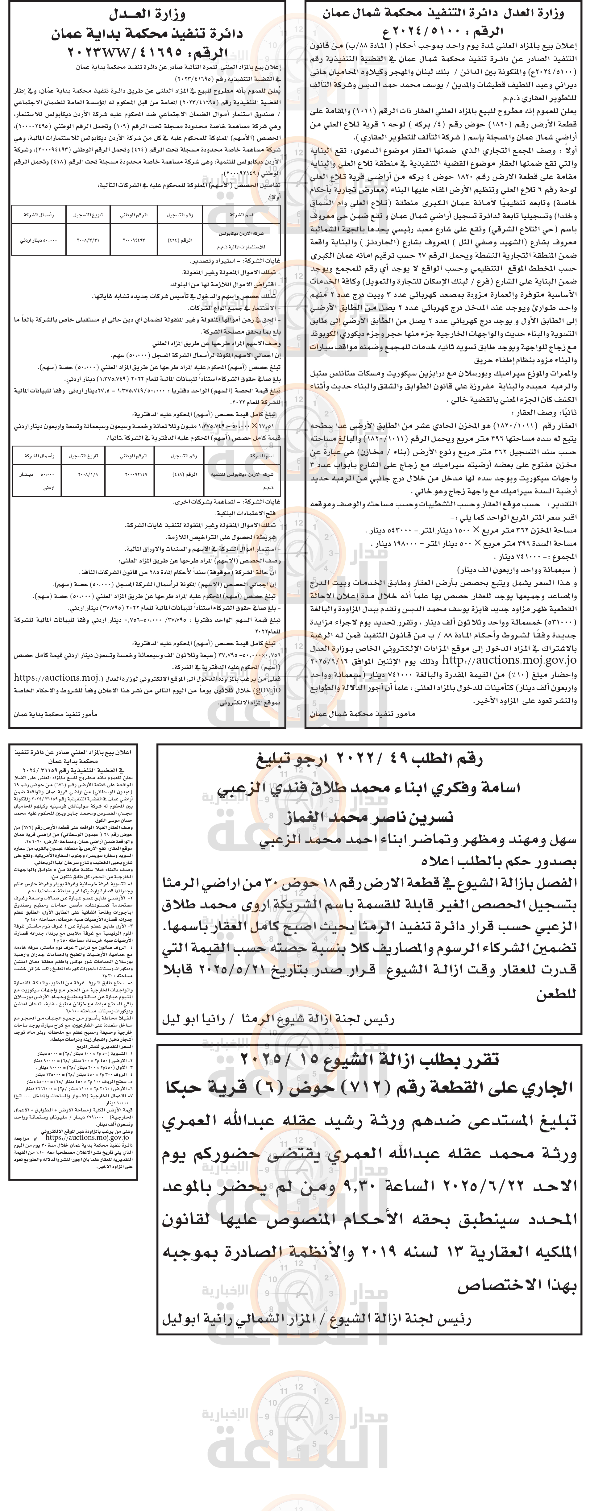 Madar Al-Saa Images 0.2535973065120056