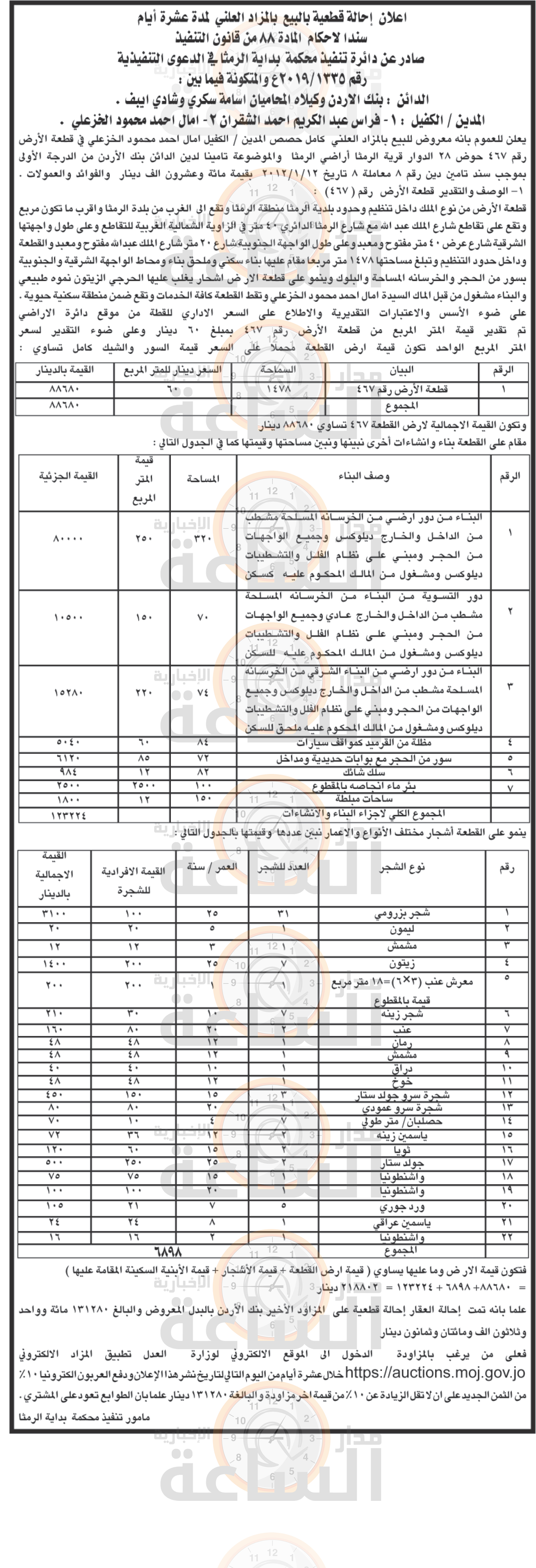 Madar Al-Saa Images 0.7902872986504895