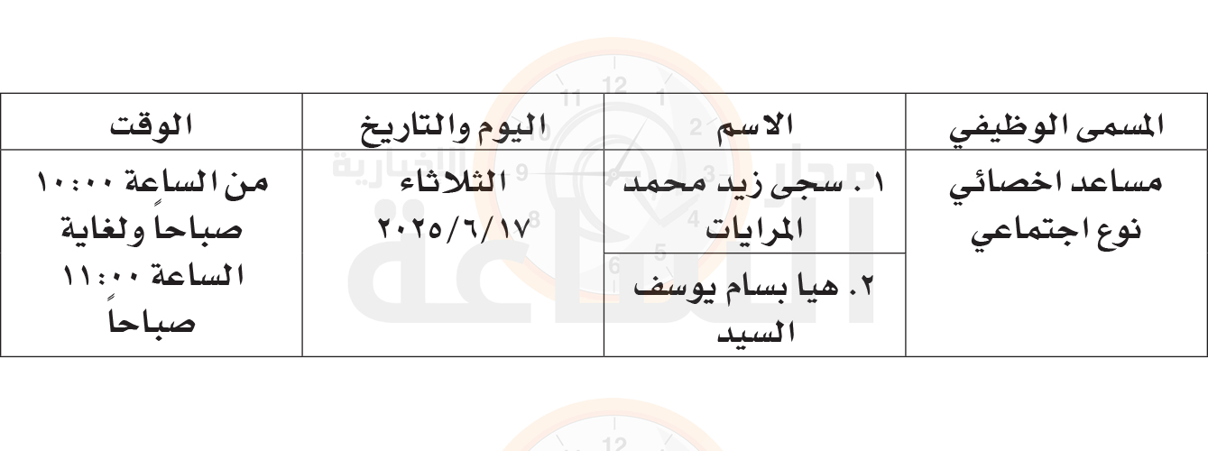 Madar Al-Saa Images 0.7616916549480005