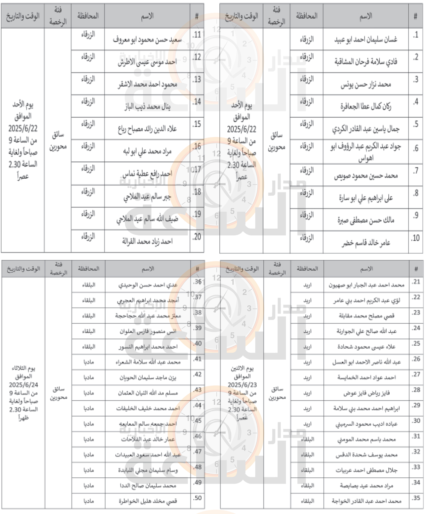 Madar Al-Saa Images 0.44296511110219616