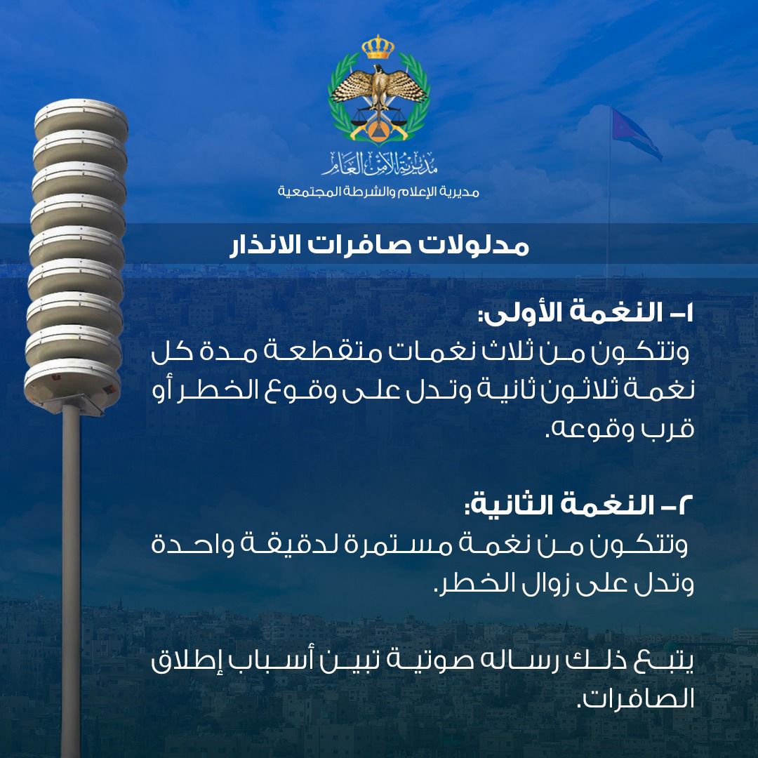 Madar Al-Saa Images 0.3177329461836602