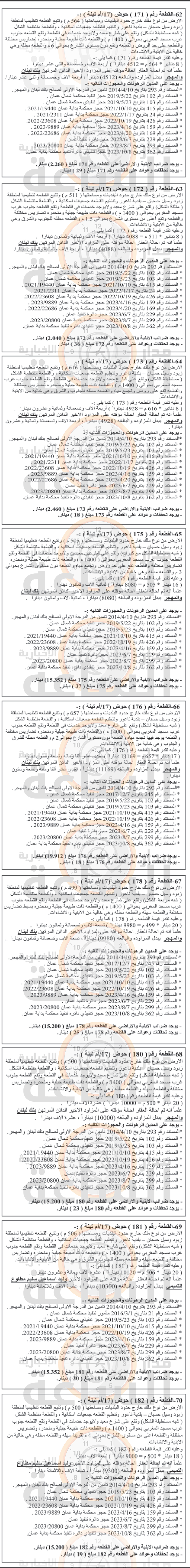 Madar Al-Saa Images 0.17095449278560126