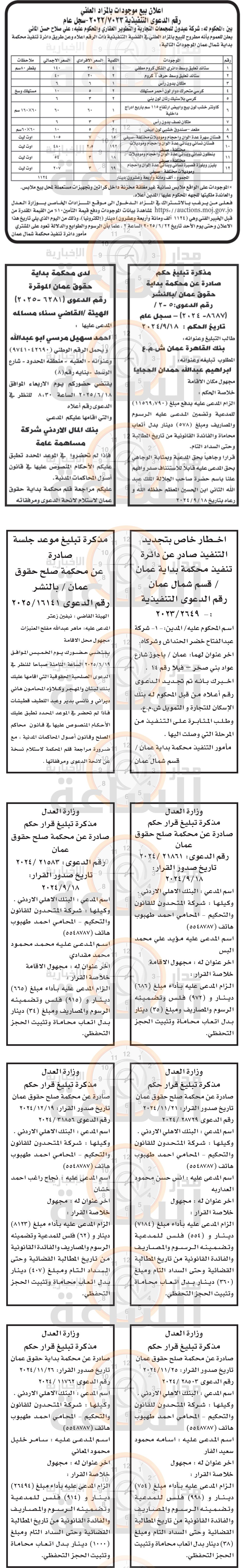 Madar Al-Saa Images 0.2822304022522274