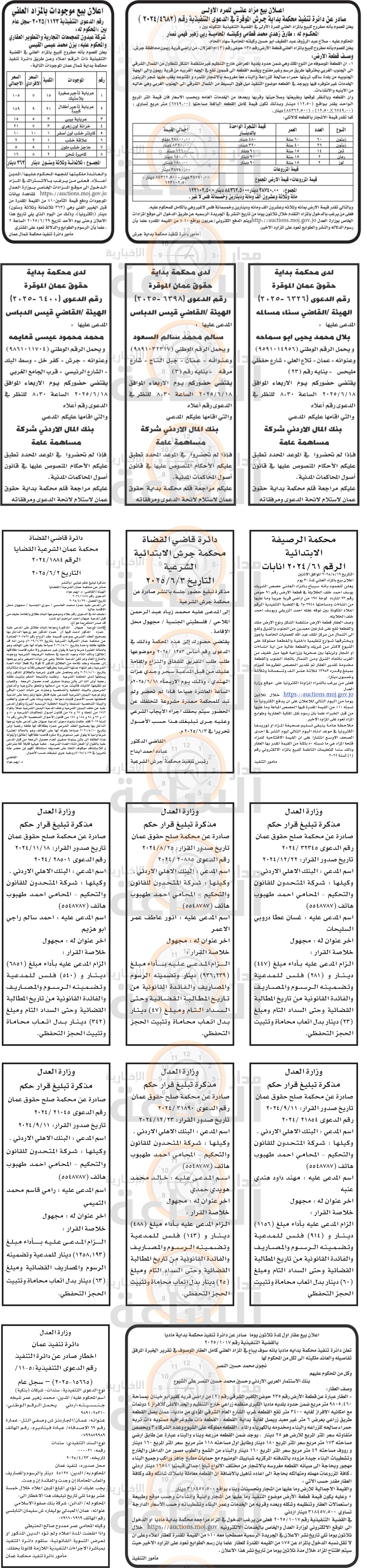 Madar Al-Saa Images 0.4572813947700456