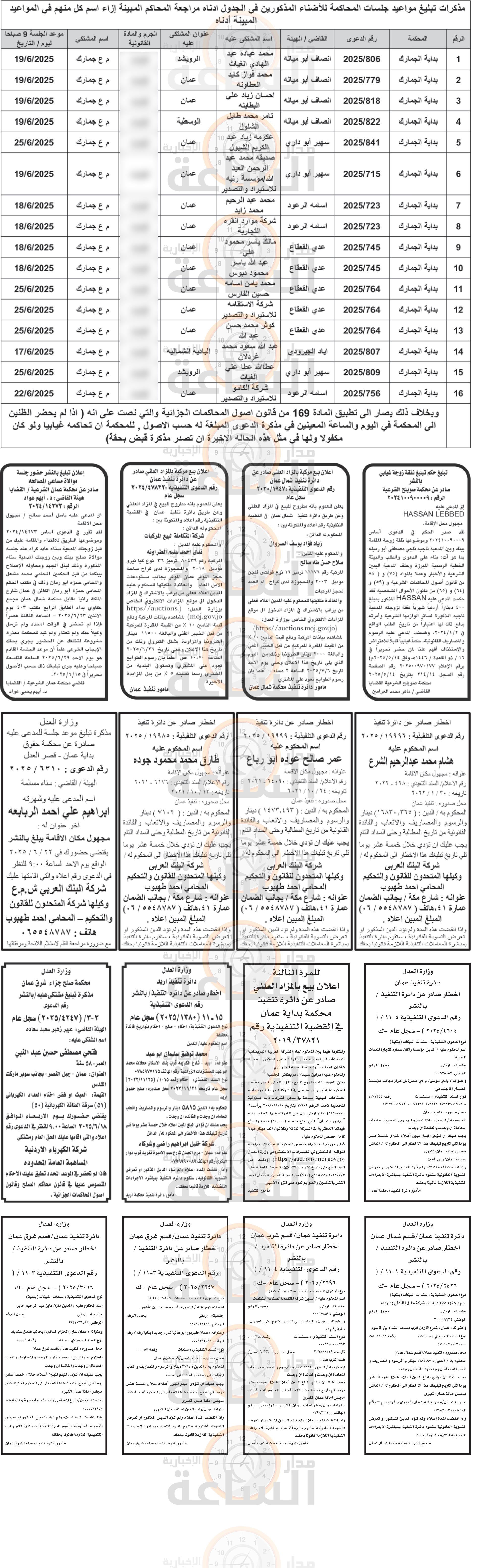 Madar Al-Saa Images 0.6472699761090206