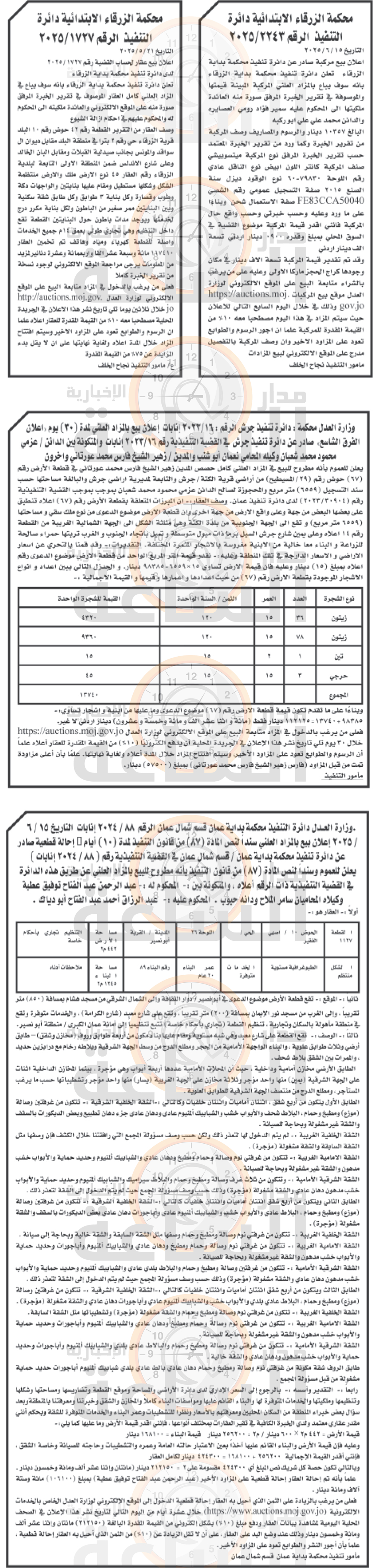 Madar Al-Saa Images 0.9387943353038279