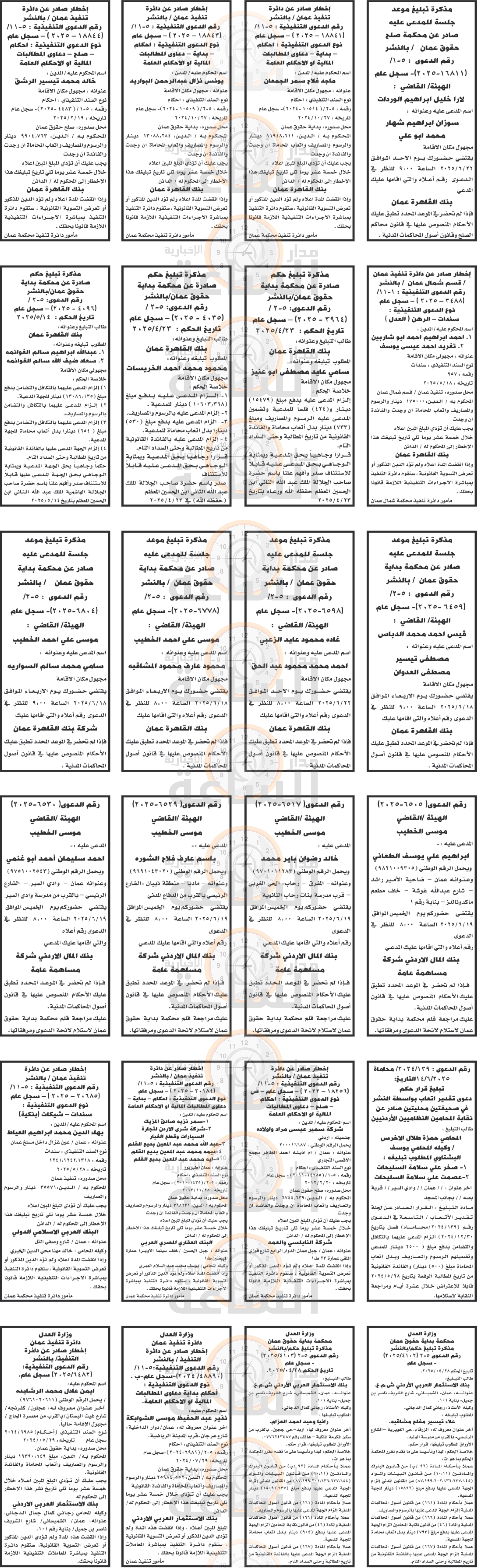 Madar Al-Saa Images 0.3027605486009285