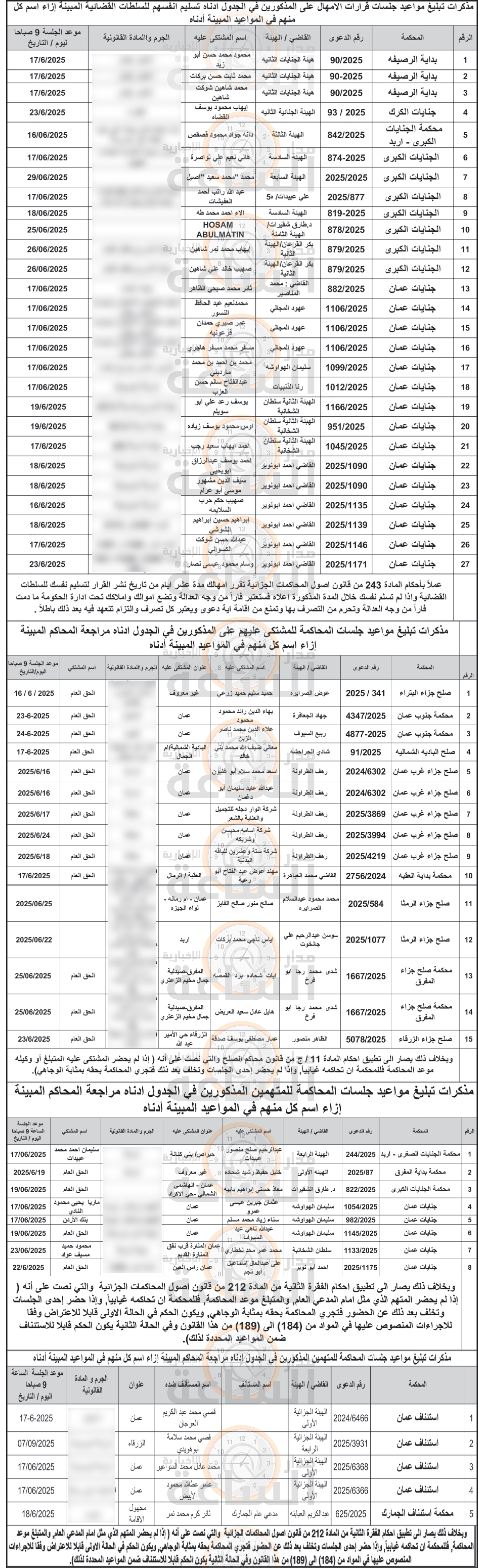 Madar Al-Saa Images 0.2585495152071816