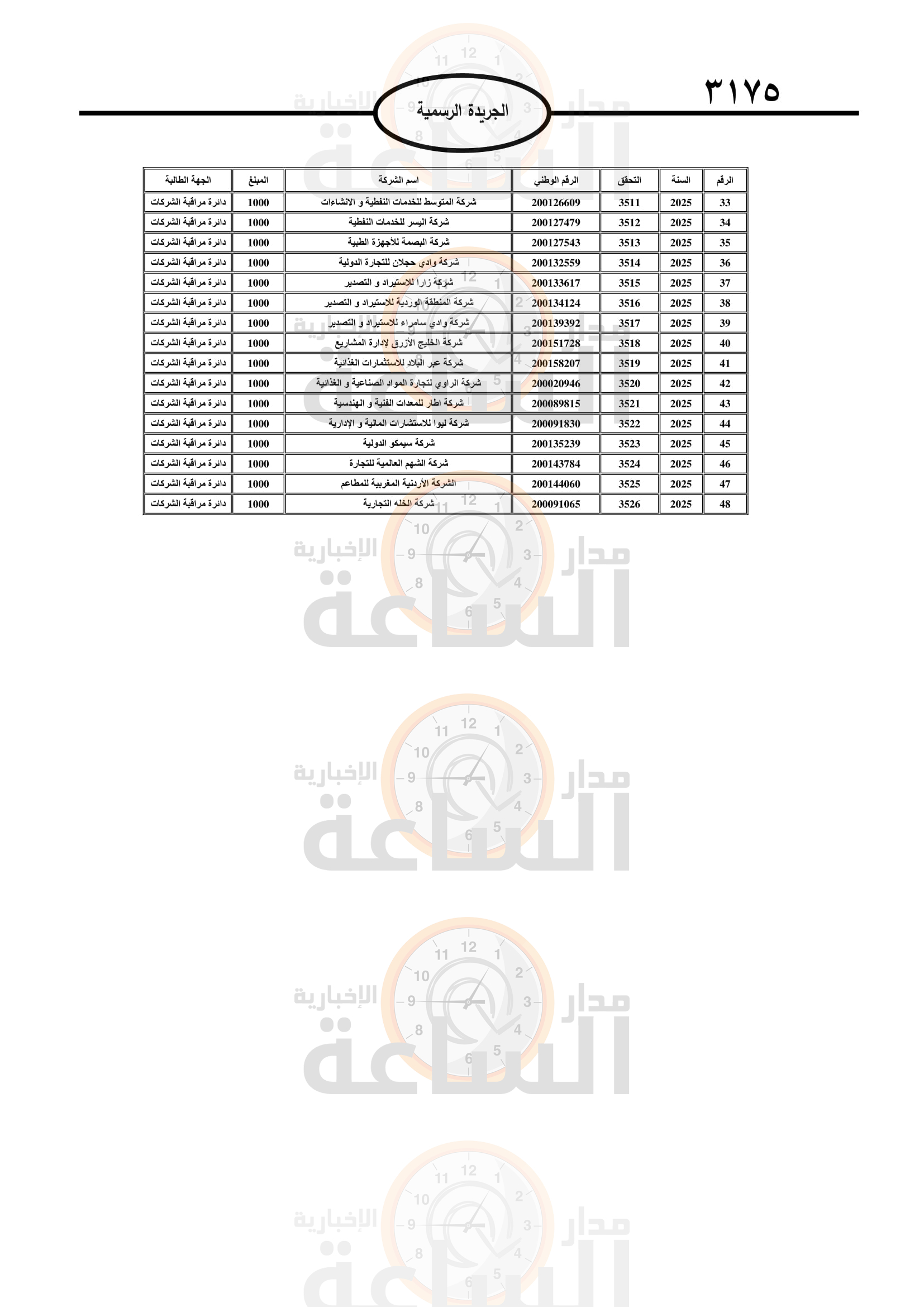 Madar Al-Saa Images 0.021891812597704008