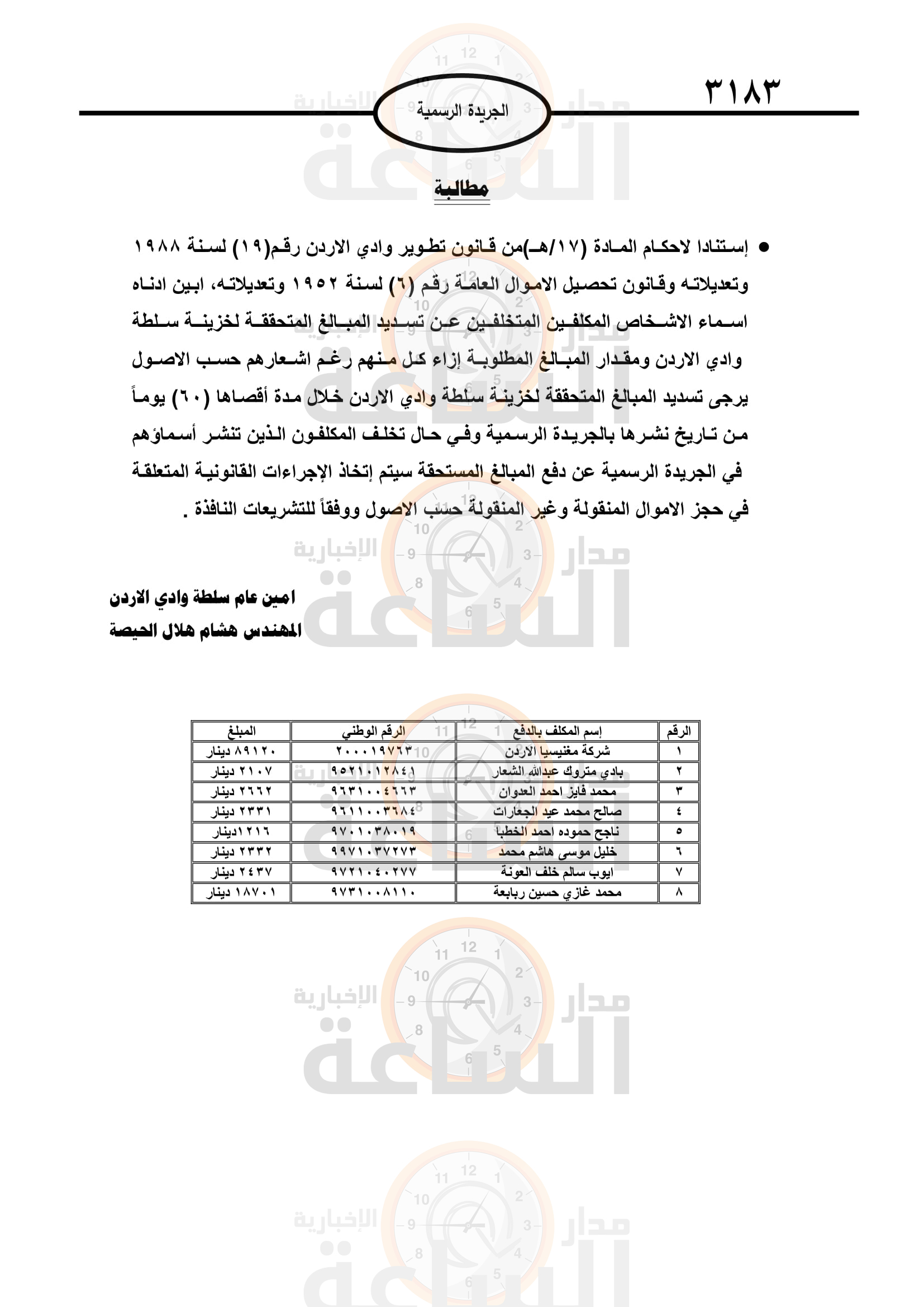 Madar Al-Saa Images 0.9720322012364369